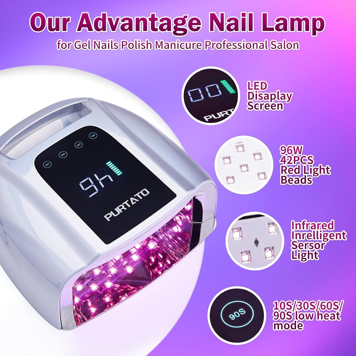 Professional Rechargeable 96W UV LED Portable Cordless UV Light for Nail Lamp Machine with Removable Stainless Steel Bottom,4 Timer Setting and Smart Sensor Nail Dryer (Plating Silver)