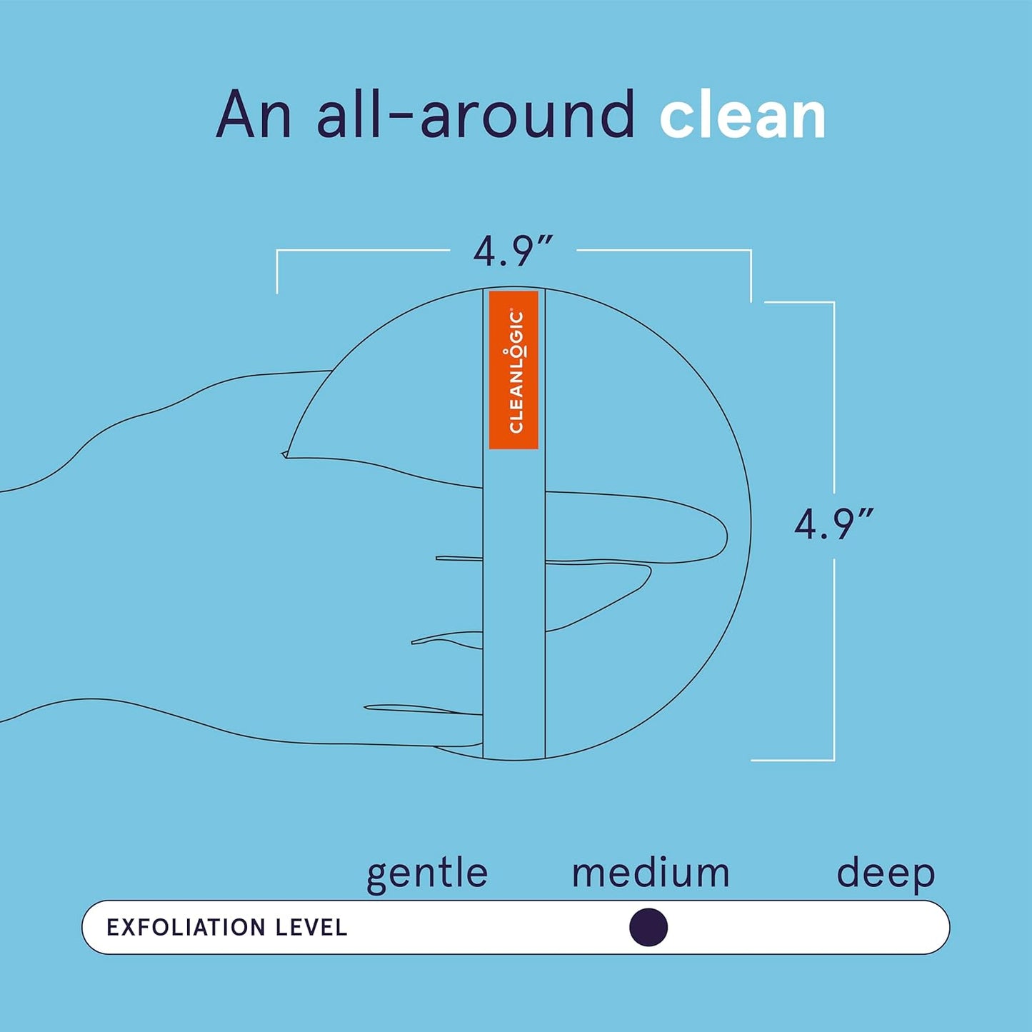 Cleanlogic Detoxify Purifying Charcoal Infused Exfoliating Body Scrubber, Dual-Texture Round Exfoliator Tool for Smooth, Clean Skin, Daily Skincare Routine, 3 Count Value Pack