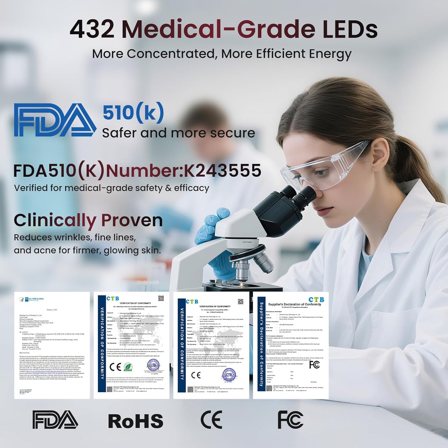 FDA-Cleared Red Light Therapy for Face with 7 Modes & 432 Medical Grade LEDs | LED Face Mask Light Therapy Targeting Anti Aging, Wrinkles & Acne | at-Home Skin Tightening & Collagen Boost