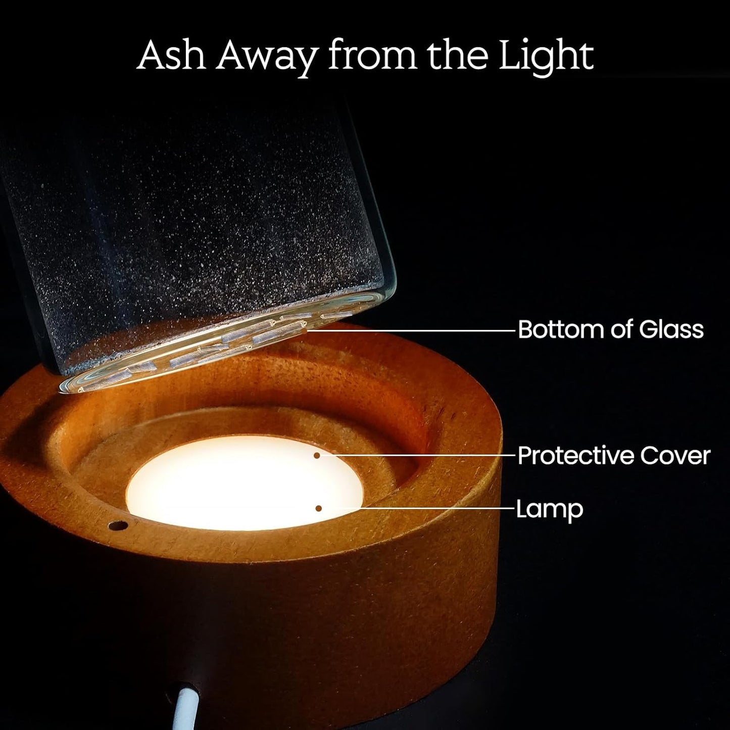 Incense Holder for Sticks, USB Powered Luminous Base, Anti-Ash Flying Incense Burner with 30 Incense Sticks, Detachable Glass Ash Catcher