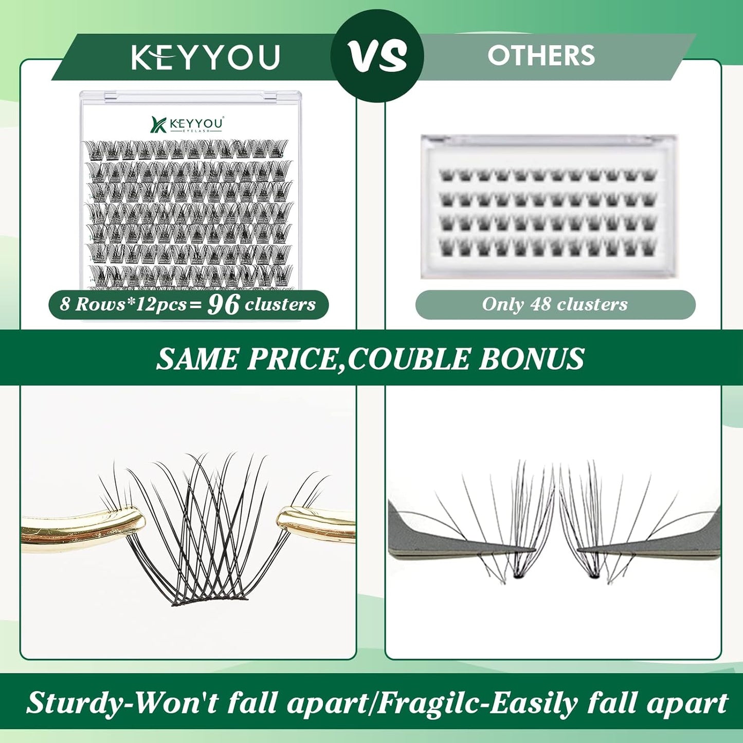 Lash Clusters,96 Pcs Cluster Lashes Y13 D Curl 12mm DIY Lash Extensions Eyelash Clusters,KEYYOU Volume Wispy Individual Lashes Soft&Comfortable Easy DIY at Home(Y13,D-12mm)