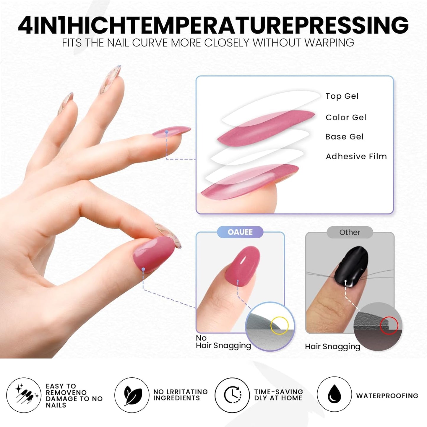 Semi Cured Gel Nail Strips | Built-In Gel Top Coat | UV Light Required | Salon Quality, Easy Application And Removal (Muted Purple Flower)