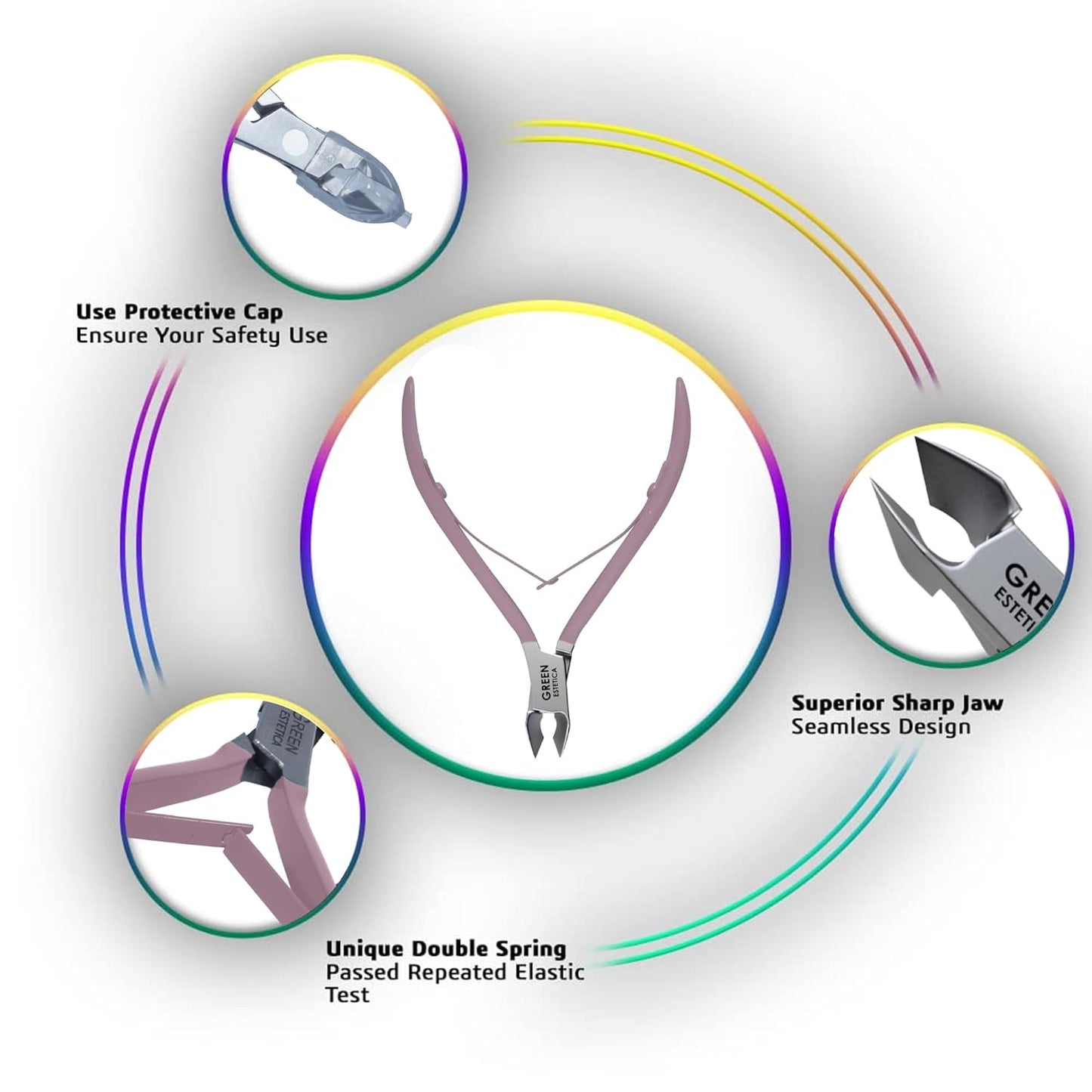 Professional Cuticle Trimmer Nail Cuticle Cutter Stainless Steel Cuticle Nippers with Sharp Blades of Cuticle Remover Clippers Manicure Tools Double Spring for Nail Care Pedicure Nail Tools (Rose)