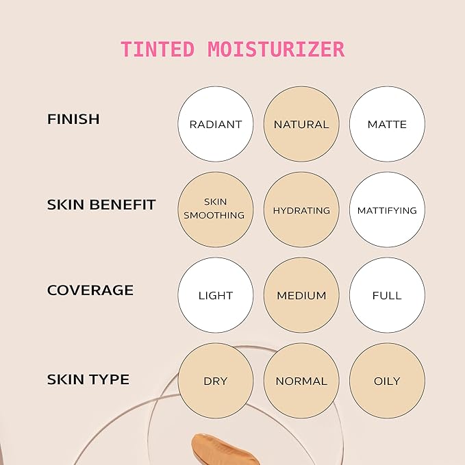 Ruby Kisses Tinted Moisturizer, Hydration, Calm & Revitalize Skin, Skin Perfecting, Blur Pores & Fine Lines, Natural Finish & All-Day Comfort Wear (Classic Ivory)