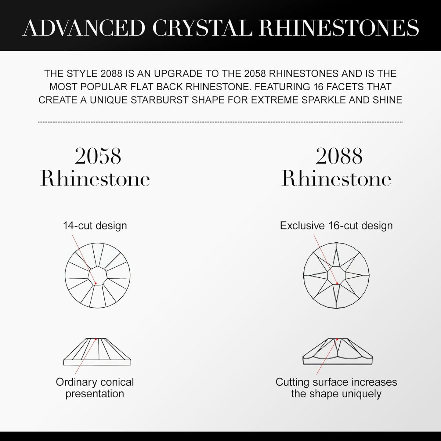 Novani Purple Rhinestones 1440pcs Flat Back Round Rhinestone Style 2088 Sparkly Crystal Gemstones for Nail Art and Crafting SS20,4.6-4.8mm