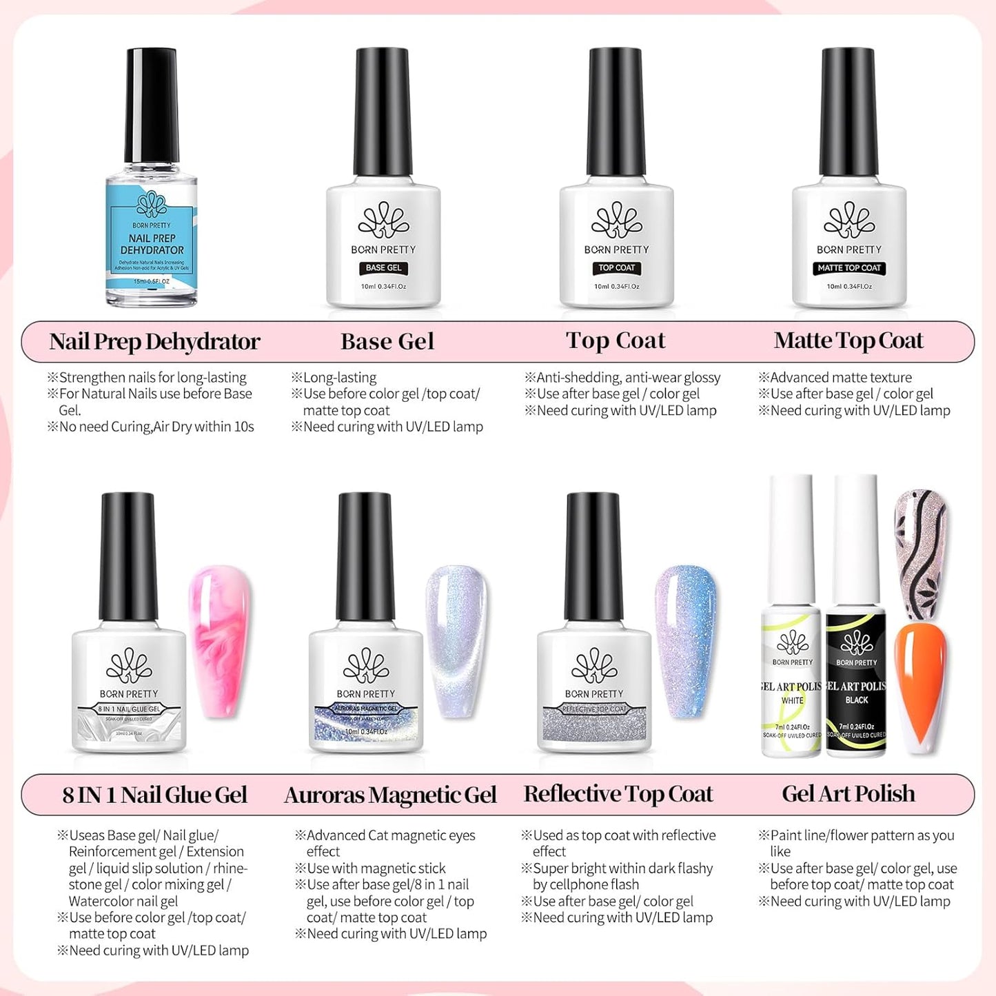 BORN PRETTY 77PCS Gel Nail Polish Starter Kit With U V/LED kit for Beginners 48W 32Colors Nude Pink Cat Magnetic Eyes Glitter Set Reflective Base Top Coat Liner Art Manicure Ideal Gifts