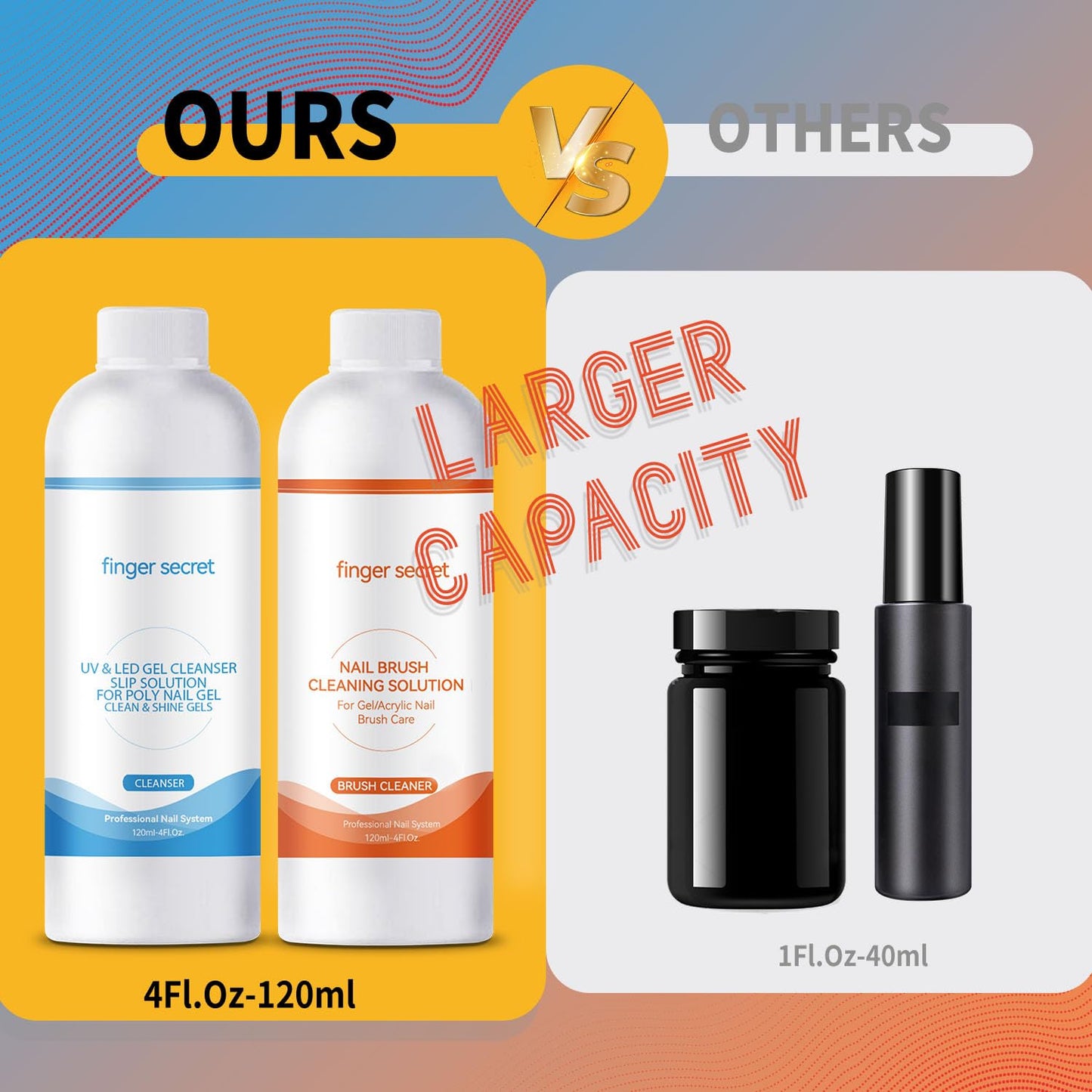 Slip Solution Kit Slip Solution & Nail Brush Cleaner Slip Solution for Poly Gel Nails Quickly Clean Nail Brushes with Glass Cup Nail Cleaning pads Easy DIY Poly Gel Nail at Home