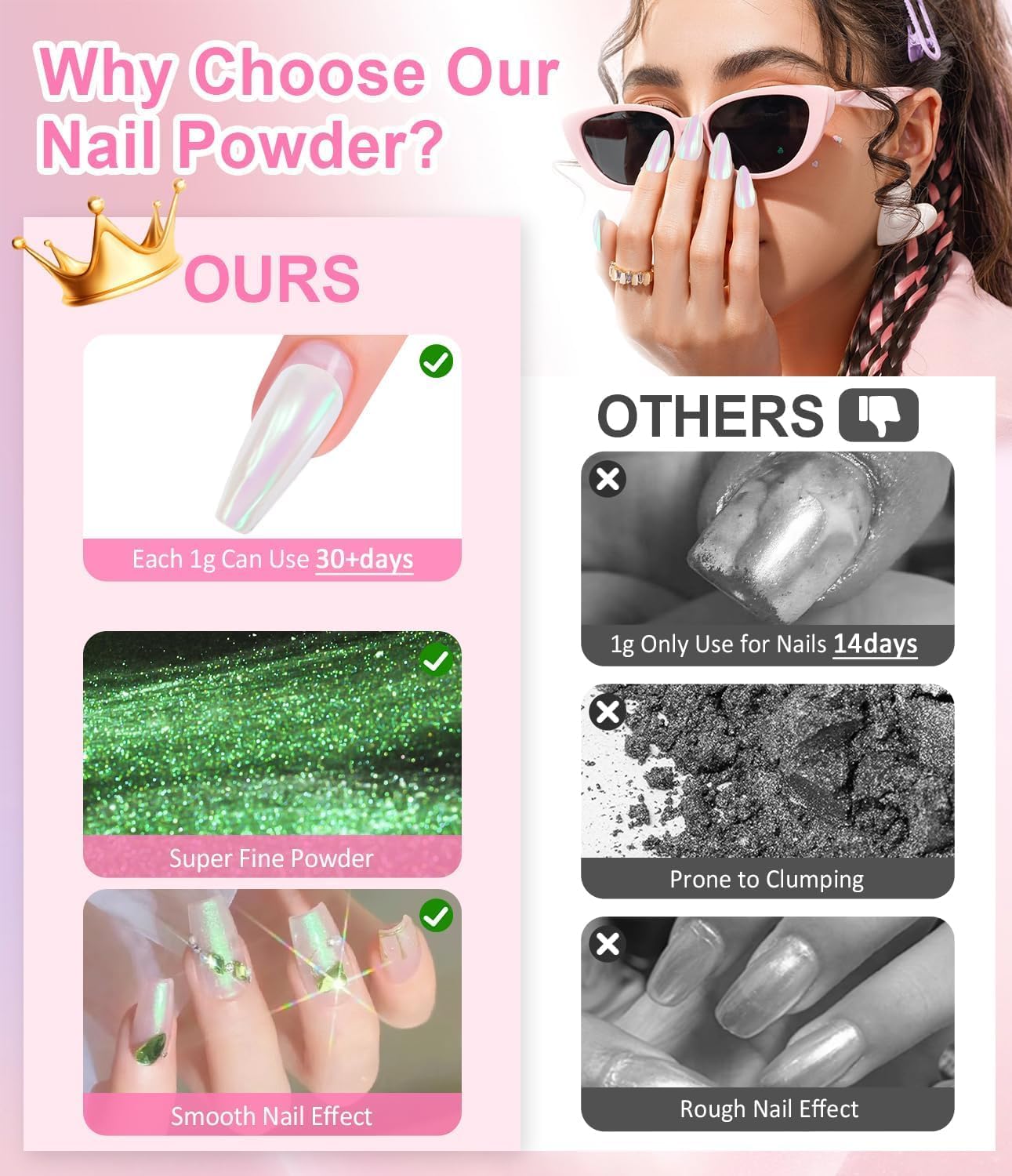 4pcs Chrome Nail Powder: Upgrade Silver Mermaid Effect White Chrome Nail Powder,Iridescent Aurora Holographic Nail powder Kit for DIY Nail Art Decorations(Laser,Green)