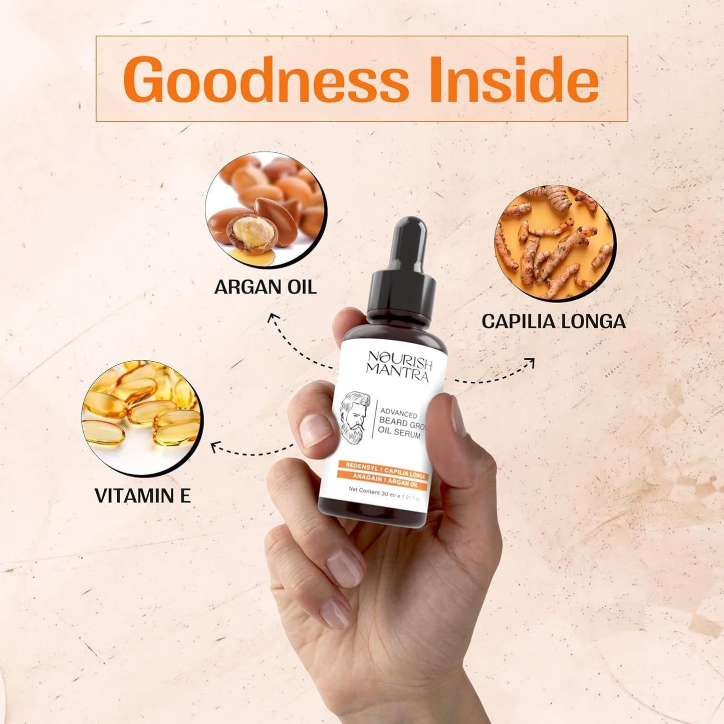 NOURISH MANTRA - Advanced Beard Growth Oil Serum | Made with Redensyl, Capilia Longa, Argan Oil, Vitamin E and Jojoba Oil for Fuller, Thicker & Healthier Beard Growth | Beard Oil Serum For Men | 30 ml