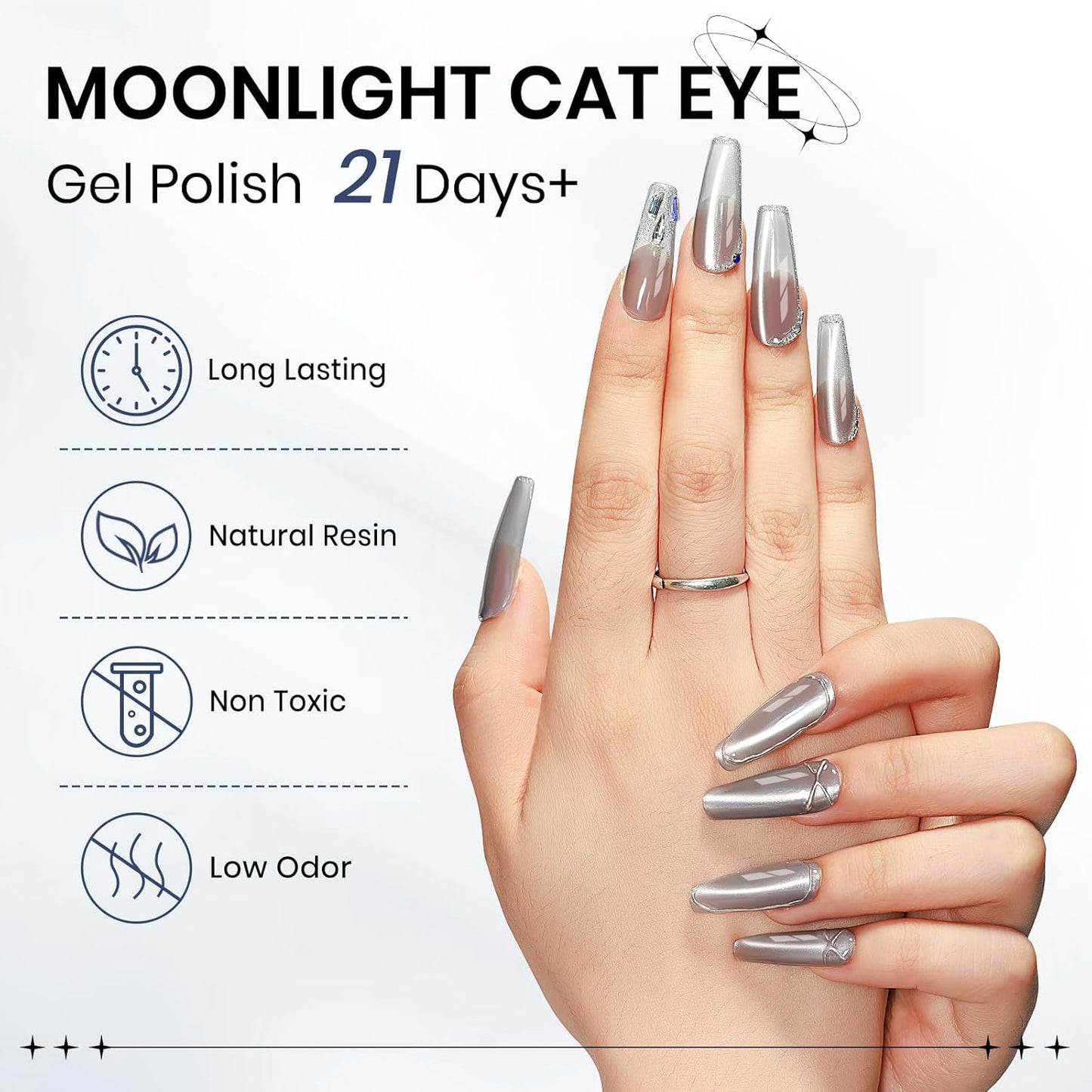 Silver Cat Eye Gel Nail Polish, Glitter Holographic Gel Polish with Magnet Moonlight Jelly Glass Magnetic Effect Soak Off U V Salon DIY at Home, 0.5 OZ