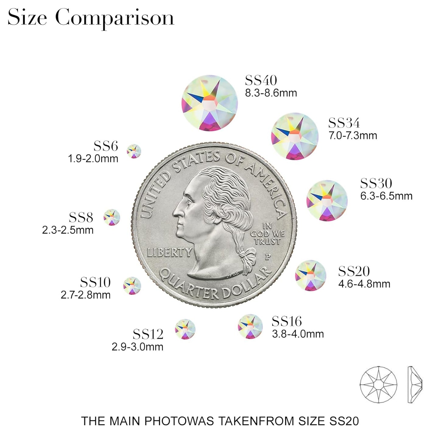 Novani 500pcs Crystal AB Rhinestones Flat Back Round Rhinestone Style 2088 Sparkly Crystal Gemstones for Nail Art and Crafting,SS6(1.9-2mm