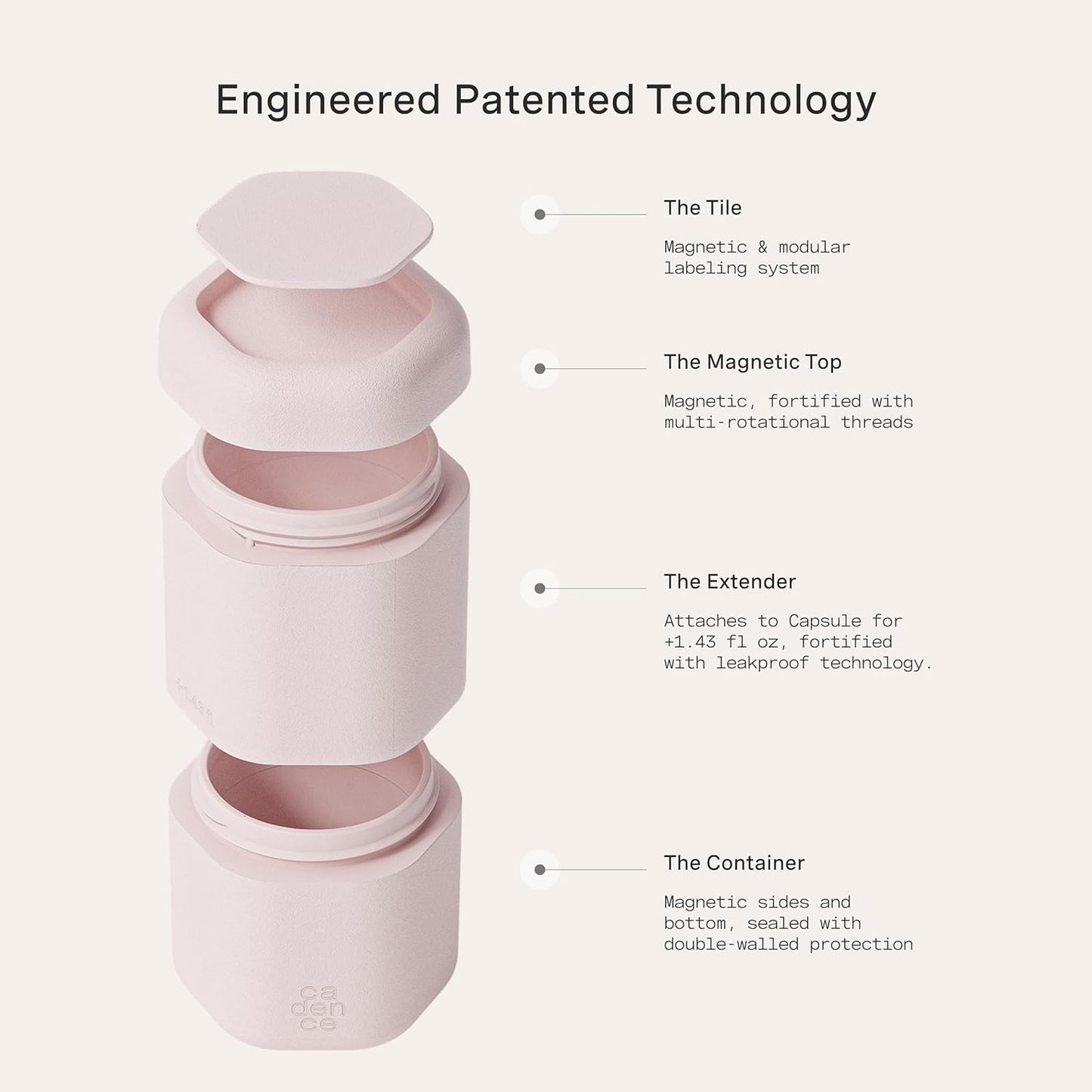 Cadence Travel Containers - Full Skincare Set - Magnetic Containers with Lids,Carry On Travel Essentials For Women/Men - 2 Small (0.56oz), 4 Medium Capsules (1.32oz), & Extender (1.43oz) - Petal