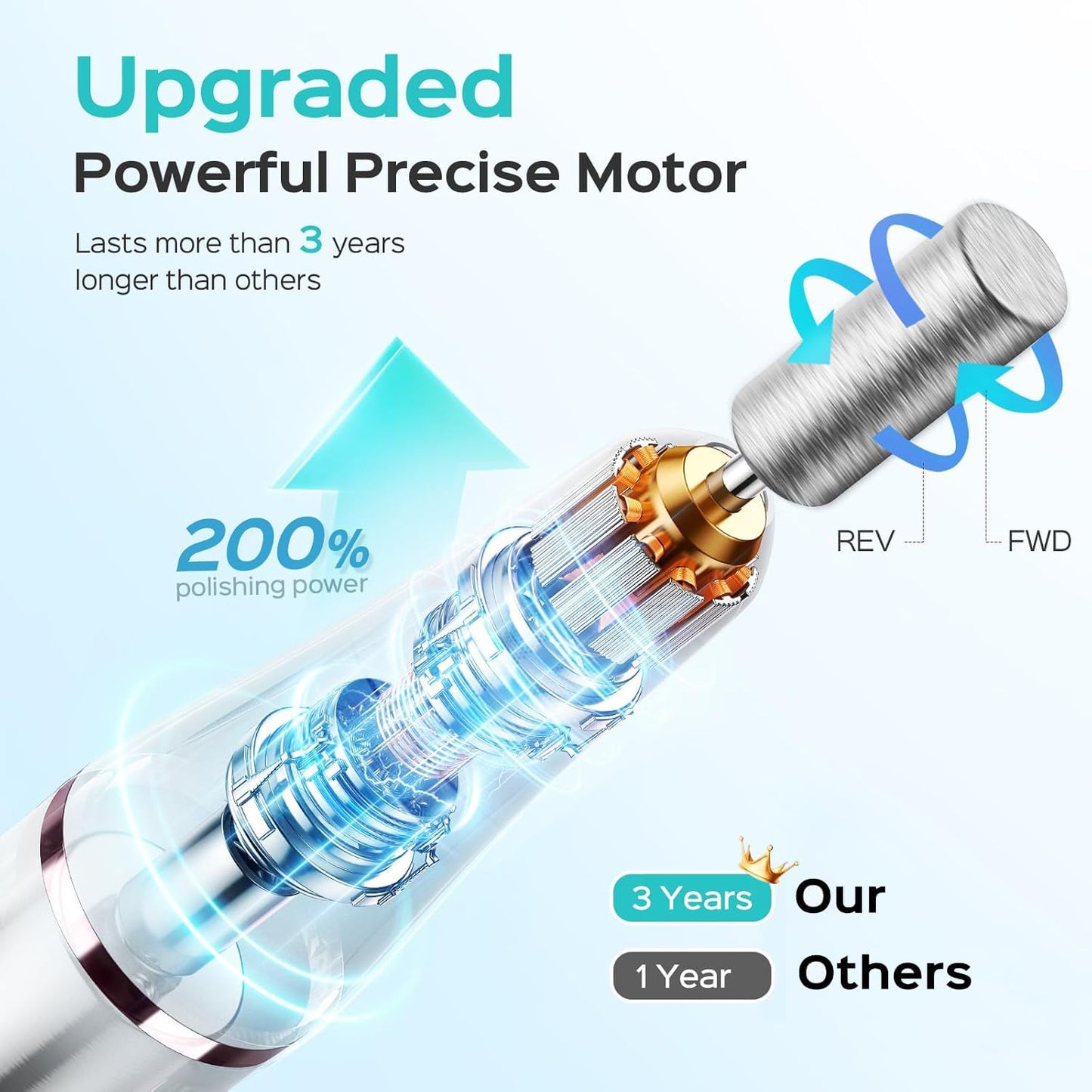 COSLUS Cordless Electric Nail Drill File: Nail Drill Machine with Stepless Speed Knob for Acrylic Gel Dip Powder Polish, Professional Portable Manicure Pedicure Rechargeable for Home Salon Use White