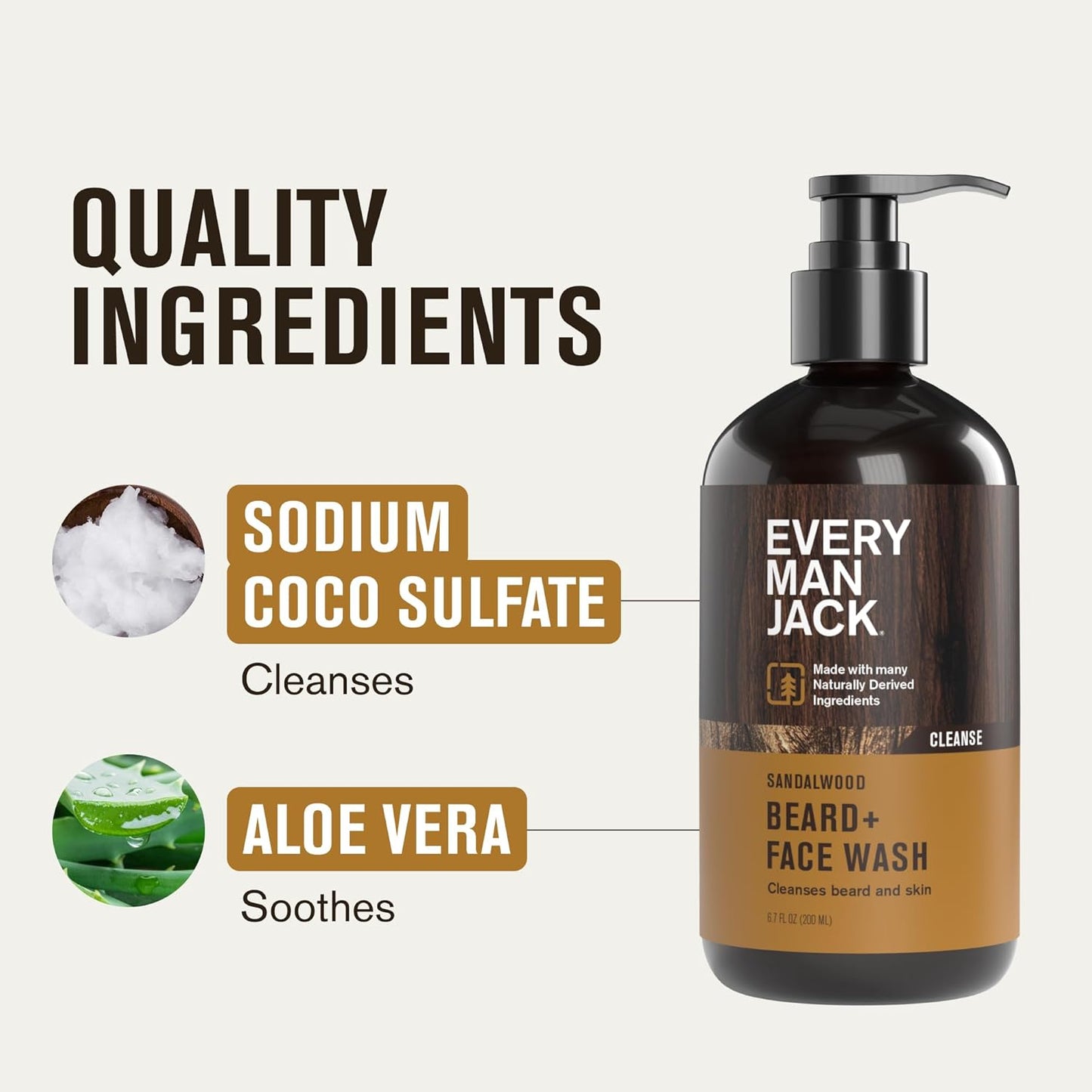 Every Man Jack Sandalwood Beard Wash - Cleanse, Soften, and Hydrate for a Healthier Beard - Made w/Naturally Derived Ingredients like Aloe Vera and Coconut - 6.7 oz - 2 Pack
