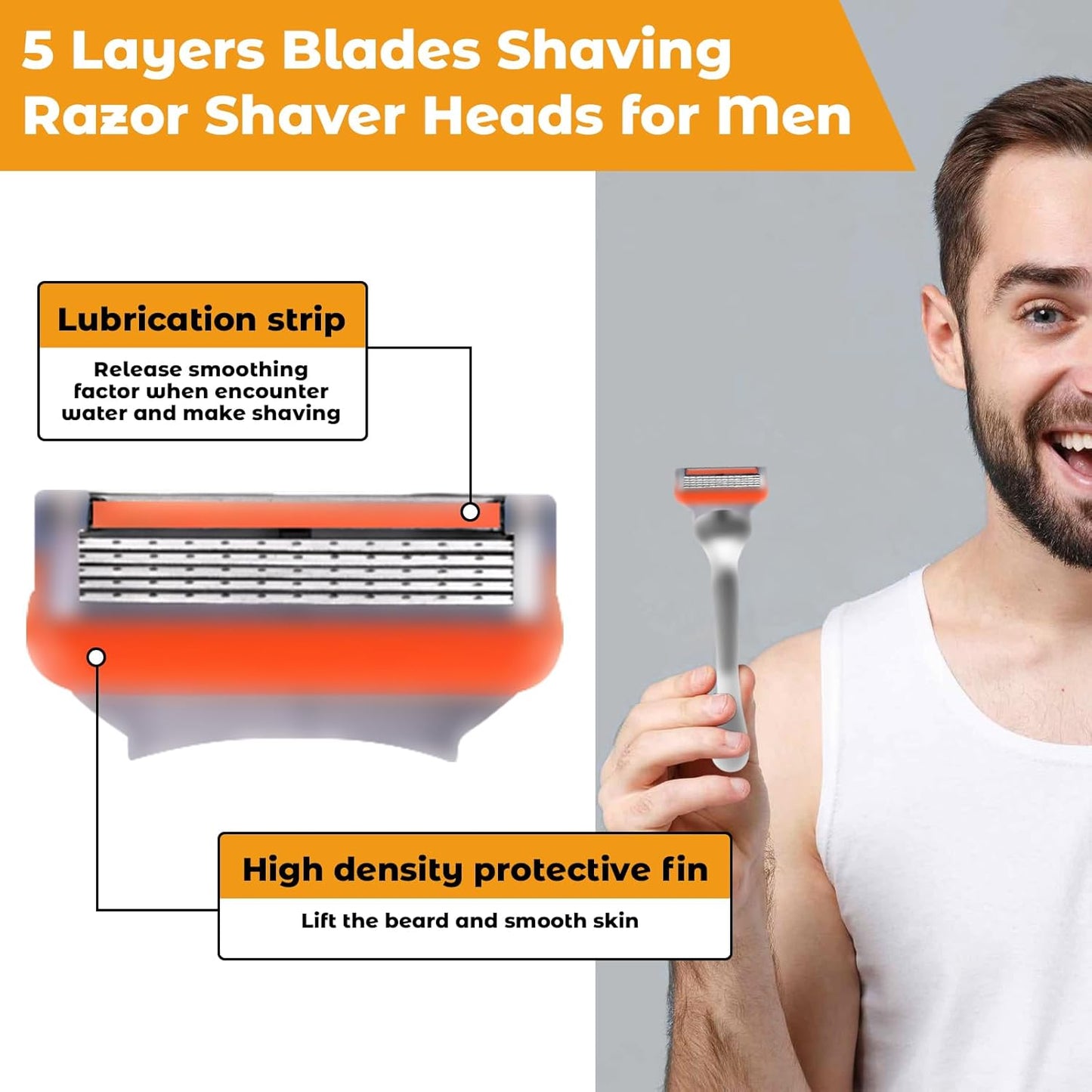 24Pcs Premium Razor Blades for Men - 5-Layer Stainless Steel Refills Compatible with Fusion 5 Style Razors, Smooth Shaving Replacement Cartridges Value Pack