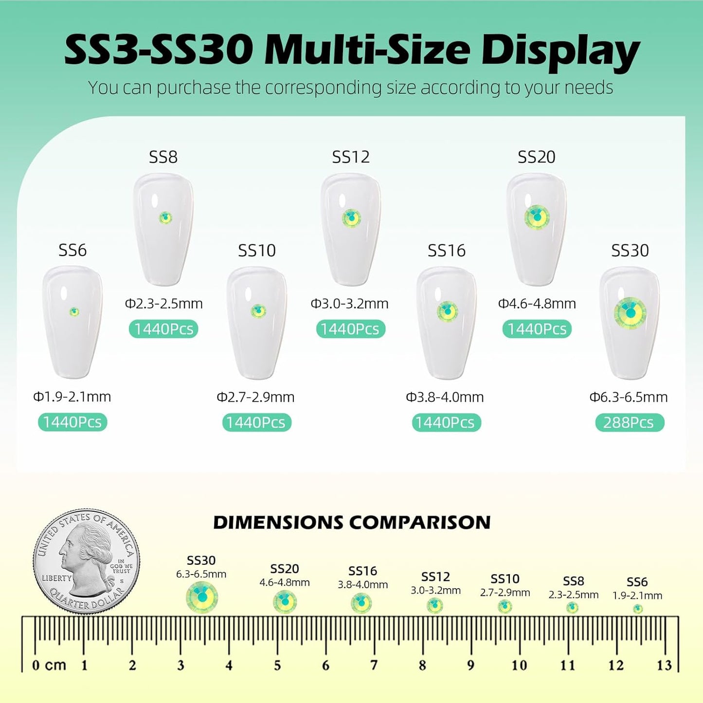 F Green Flatback Rhinestones, Glass Rhinestones for Nail Art and Craft, Glue Fix, Loose Crystal Gemstones(F Green, SS6, 1440pcs, 1.9-2.0mm)