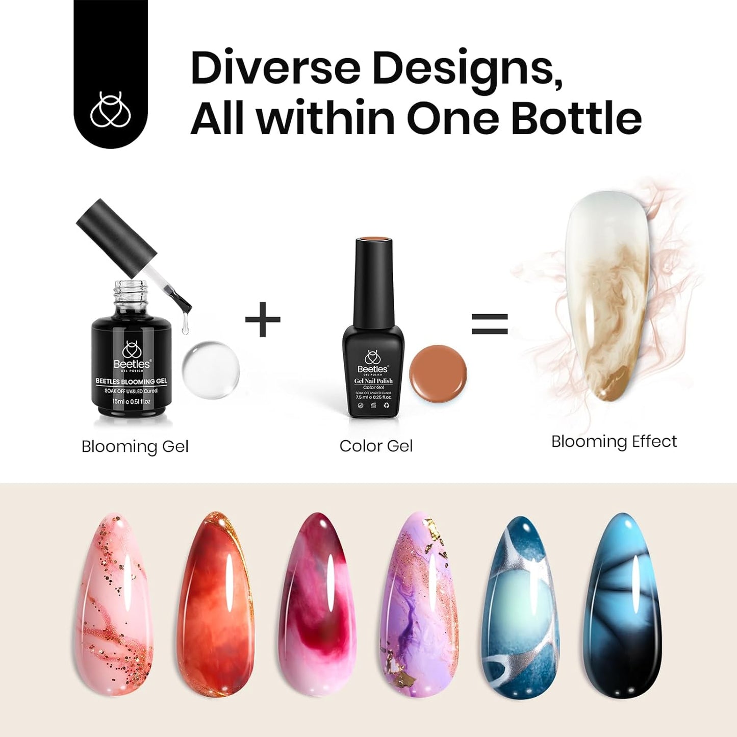 Beetles Builder Gel for Nail and Blooming Gel Set, 2 Pcs 15ml Nail Art Polish for Spreading Effect Marble Stone Builder Extension, Soak Off LED Lamp DIY Manicure Fall Nails Gifts for Women