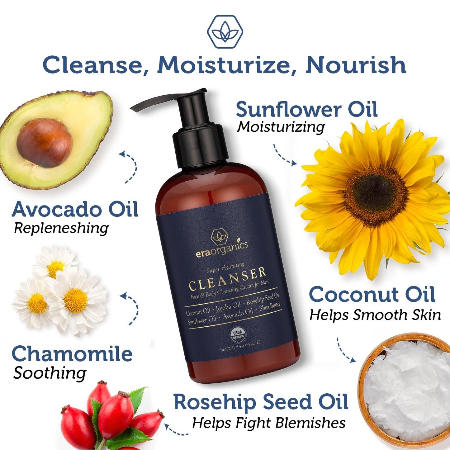 Era Organics USDA Organic Men's Face Wash - Nourishing, Hydrating Facial, Body Cleanser for Smoother Skin