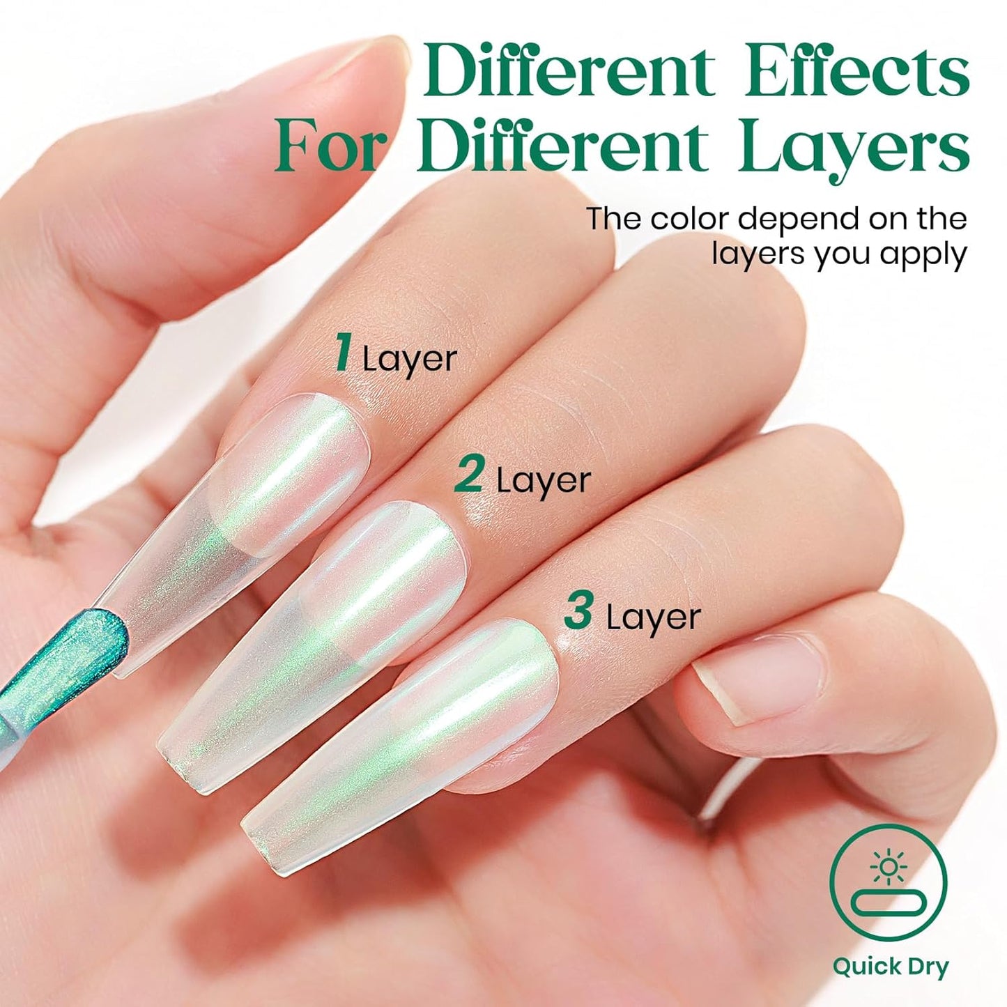 MIZHSE Nail Polish: 15Ml Mermaid Pearl Nail Polish Green Aurora Effect Nail Polish, Fingernail and Toenail Polish Glossy Long Lasting Nail Polish Trendy DIY at Home Nail Gift Spree