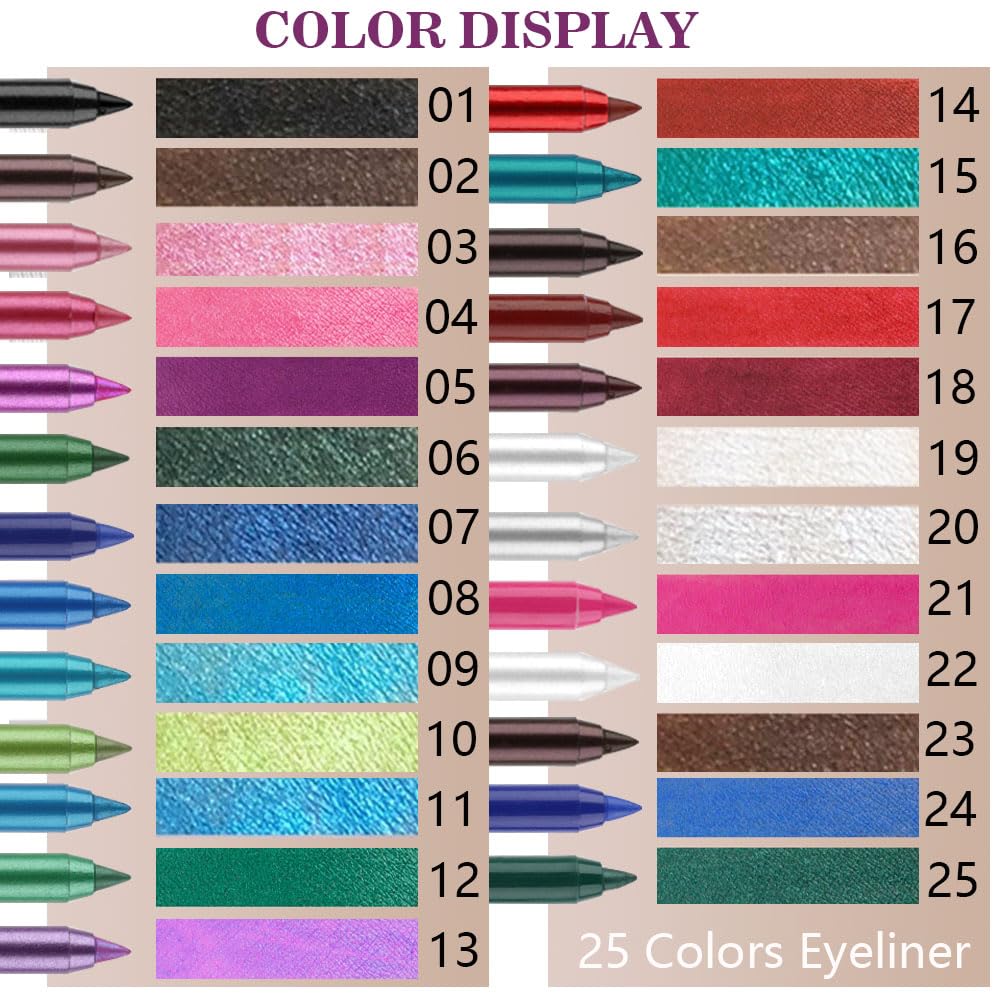 EVPCT 3Pc Shimmer Emerald Green & Shimmer Royal Blue & Green Gel Glitter Eyeliner Pencils Set - Waterproof, Smudge Proof Eye Liner Makeup - 06, 07, 12