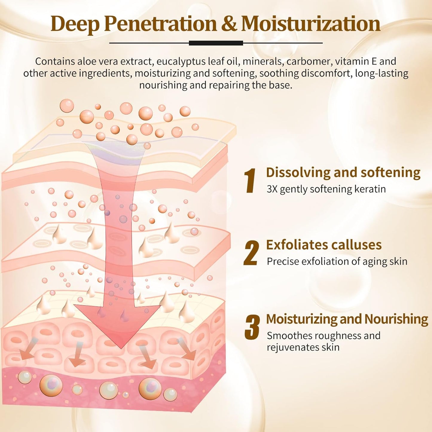 Pedicure Kit Foot Soak Set: Bubble Salt, Sugar Scrub, Massage Mask, Massage Lotion in a Box, 4 Step Foot Spa Kit for Dry Feet,Tired Feet（3 Set Golden petals)