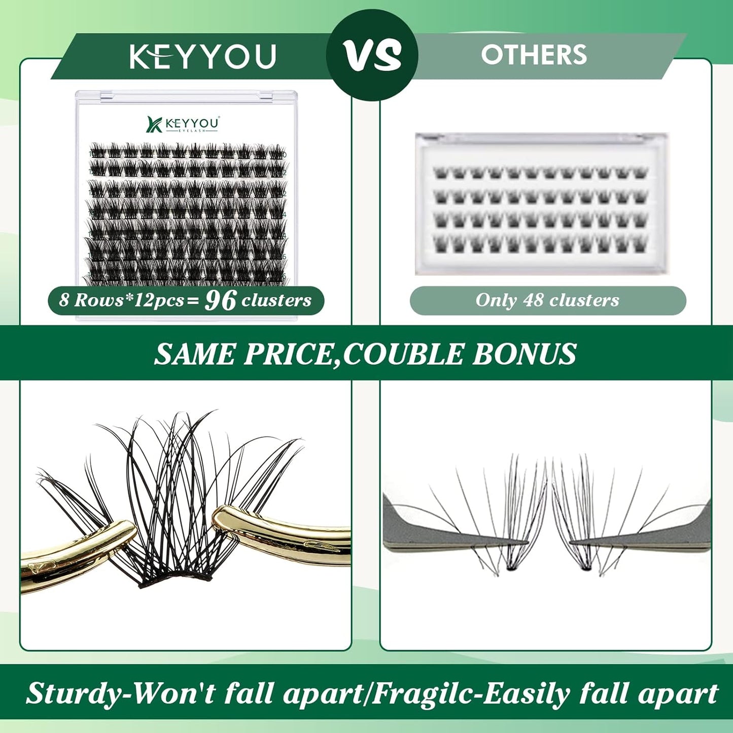 Lash Clusters 96pcs Individual Lashes Y08 D Curl 14mm Cluster Lashes KEYYOU Volume Wispy Lash Extension Soft&Comfortable Easy DIY at Home(Y08 D-14mm)