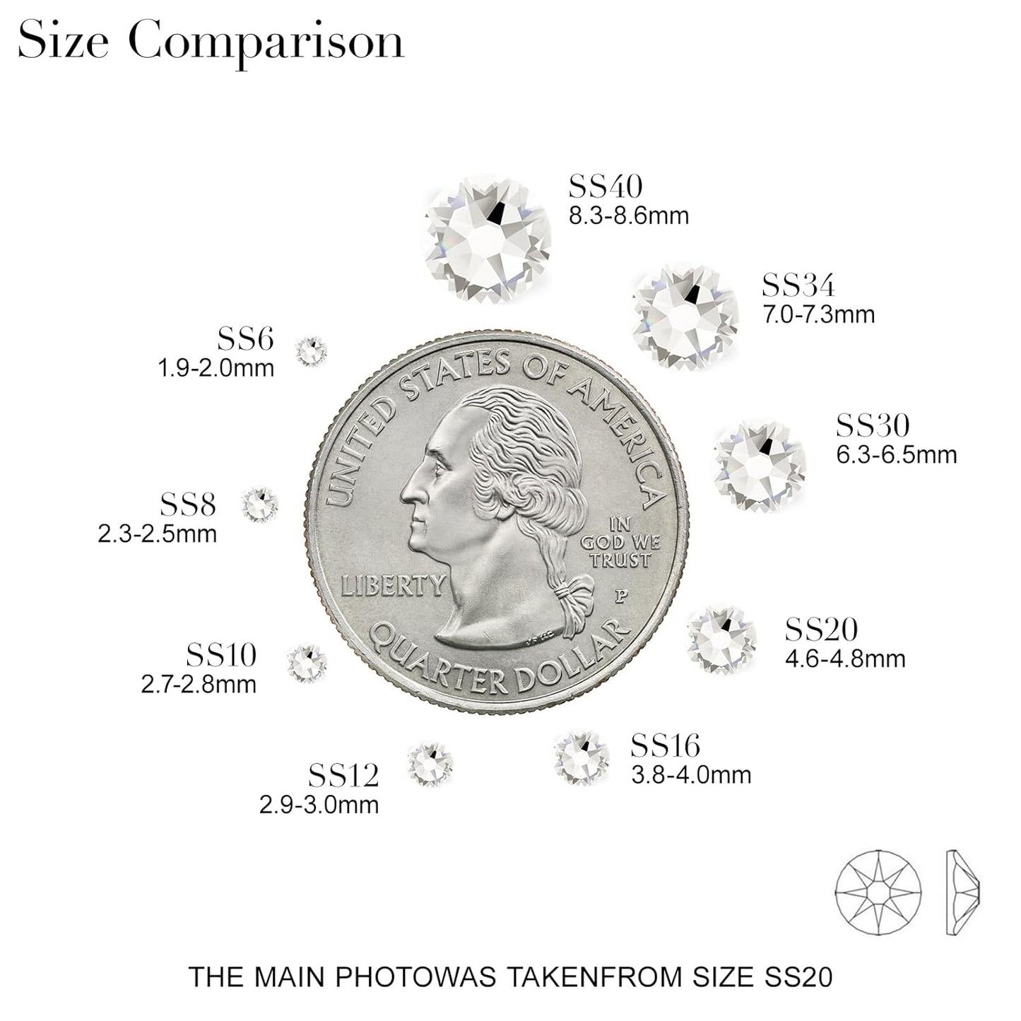 Novani Clear Rhinestones Flat Back Round Rhinestone Style 2088 Sparkly Crystal Gemstones for Nail Art and Crafting,Mix Size(SS6-SS40)