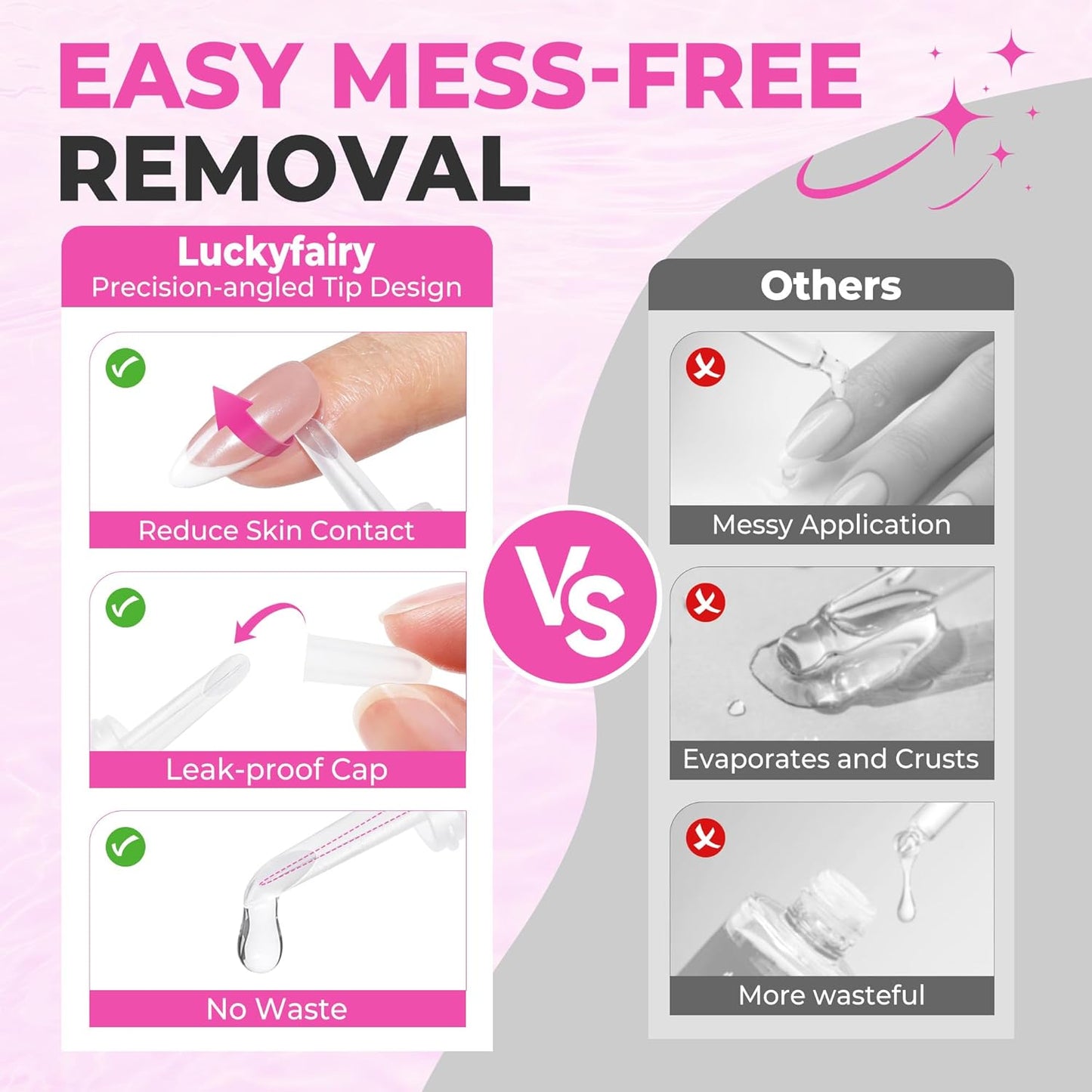 Nail Glue Remover for Press on Nails, 15ml Acetone-free Nail Polish Remover, Multi-Functional Glue Remover for Nails Tips, Quick Easy Gentle Removal, Not for Gel Polish