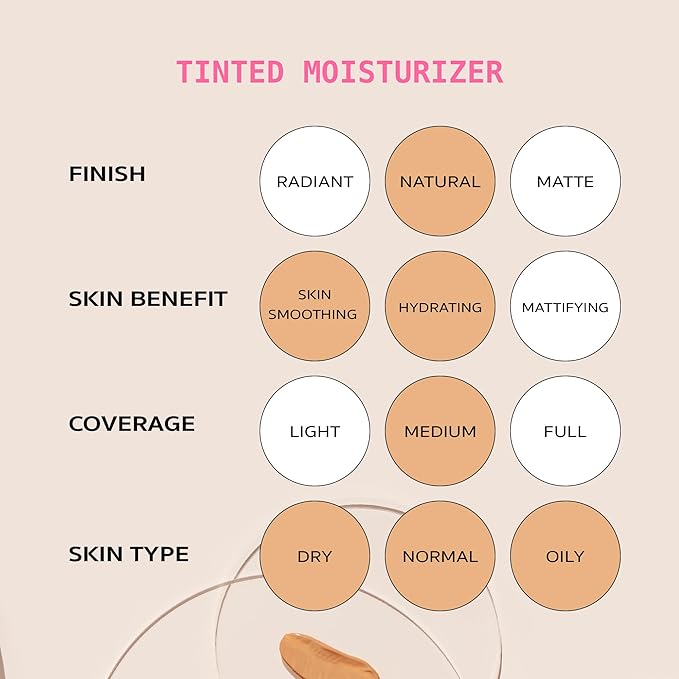 Ruby Kisses Tinted Moisturizer, Hydration, Calm & Revitalize Skin, Skin Perfecting, Blur Pores & Fine Lines, Natural Finish & All-Day Comfort Wear (Golden)