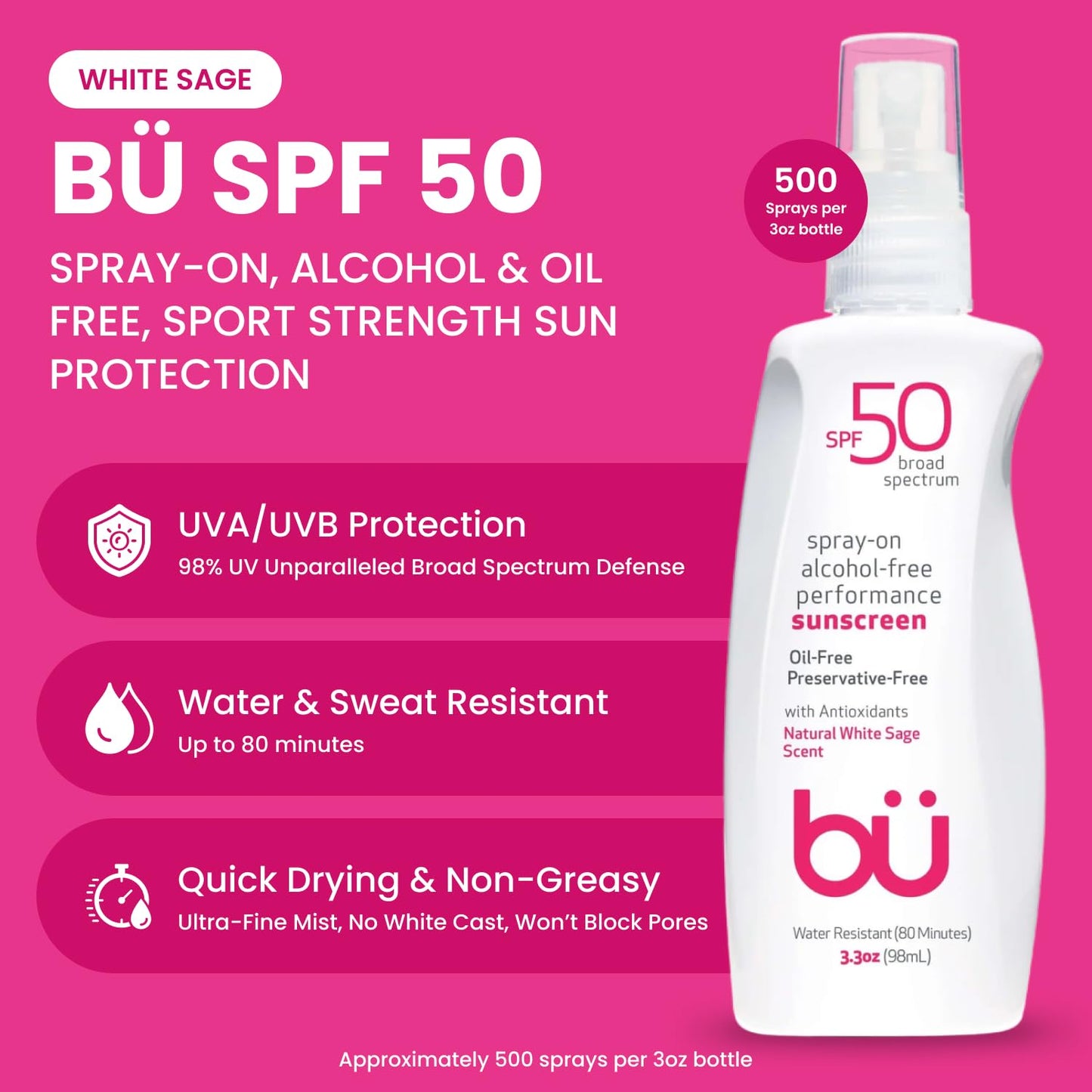 BU SPF 50 Sunscreen Spray for Face and Body, Non Aerosol Spray, TSA Travel Size Sunscreen, Clear, Non Greasy, Water Resistant, White Sage 3.3 oz