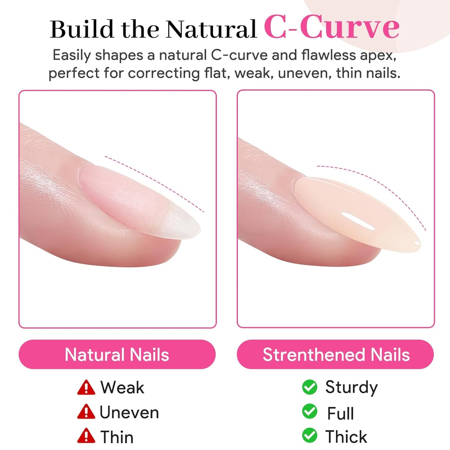Builder Nail Gel Polish, 8-in-One Building Strengthener Apex Enhancement Extension Hard Jelly Nude Gel Polish LED Lamp Cured Rubber Base Coat for DIY Manicure Home Beauty Gifts for Women