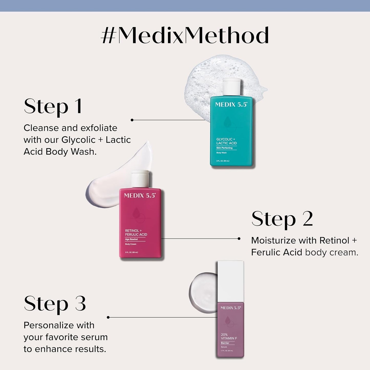 MEDIX Glycolic Acid + Lactic Acid Exfoliating Body Wash Gel | KP Bump Eraser | AHA Exfoliant Skin Care Body Cleanser | Keratosis Pilaris & Acne | Foaming Face Wash, 3 Fl Oz Travel Size, 3-Pack