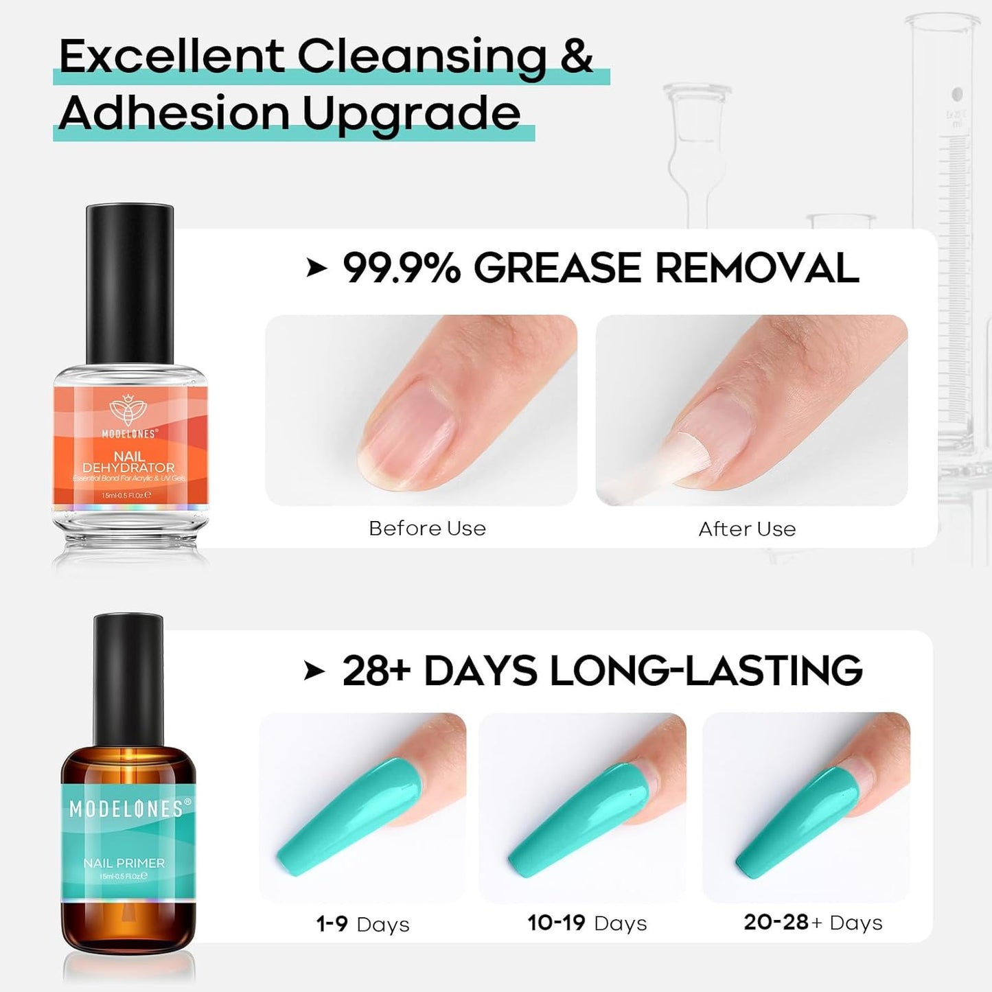 modelones 4 Pcs Nail Dehydrator and Primer, 15 ml Acid Free Natural Prep Dehydrate & Bond Primer Hema-Free Bonding for Nail Supplies