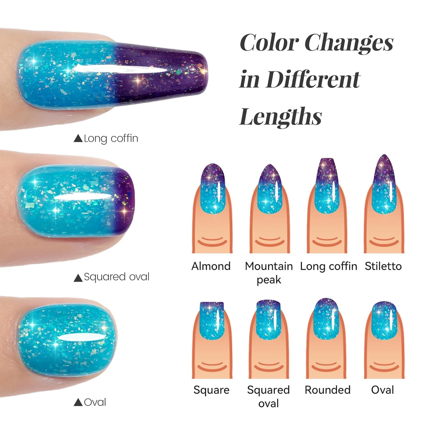 YTD Likomey Color Changing Gel Nail Polish 2 Pcs Set,15ml Turquoise To Dark Purple Color and Glitter Nails Gel Kit,Thermal Ombre Change Colors Salon Manicure Fall Winter UV Nail Varnish,WB2-6