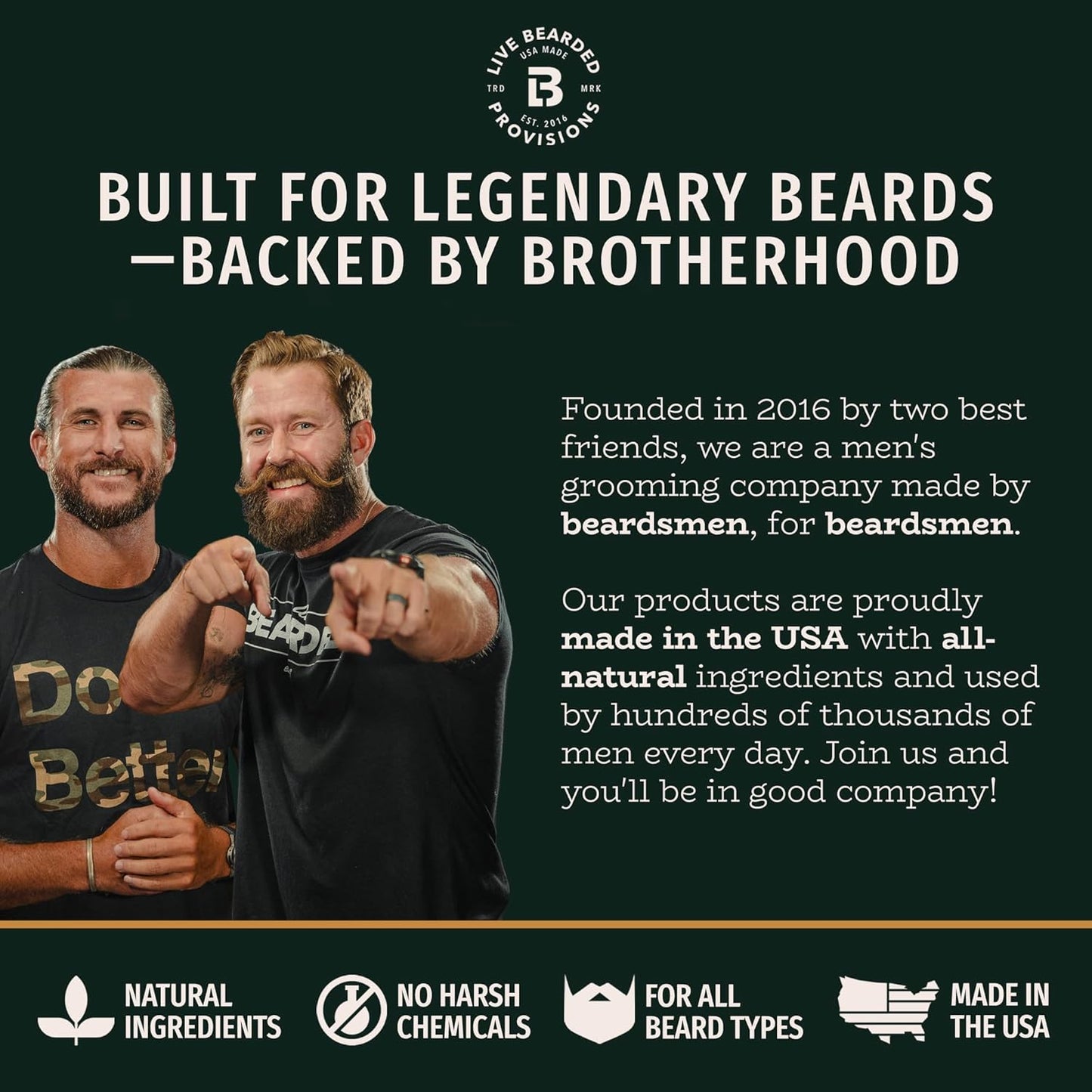 Live Bearded Beard Conditioner, 8 fl oz - Strengthens and Softens Facial Hair - Made in the USA - All-Natural Ingredients with Biotin, Caffeine | Straight Up Unscented - Fragrance-Free
