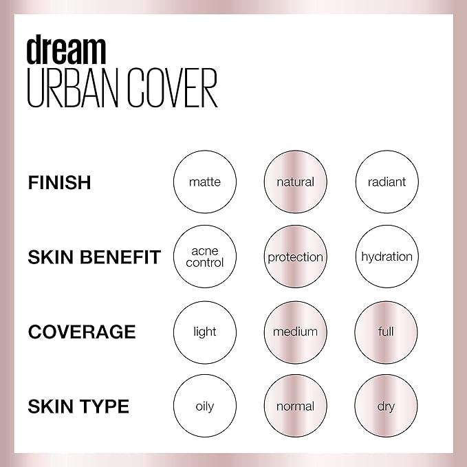 Maybelline Dream Urban Cover Flawless Coverage Foundation Makeup, SPF 50, Soft Tan