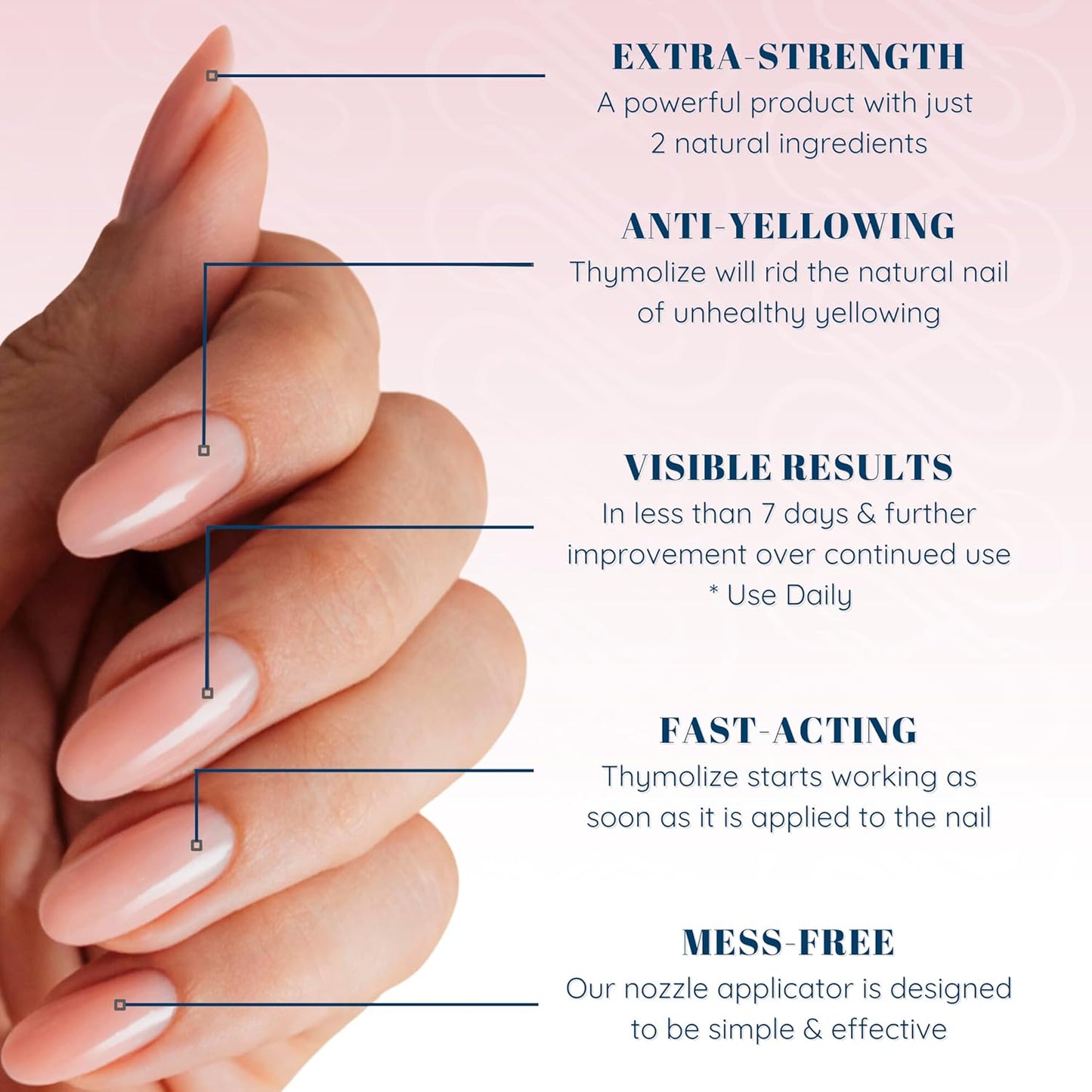 Thymolize Nail Repair for Damaged Nails | Thick Ingrown Toenail Treatment Care | Nail Whitener for Yellow Nails and Nail Biting | A Nail Treatment for Weak and Damaged Nails | 2 Pack