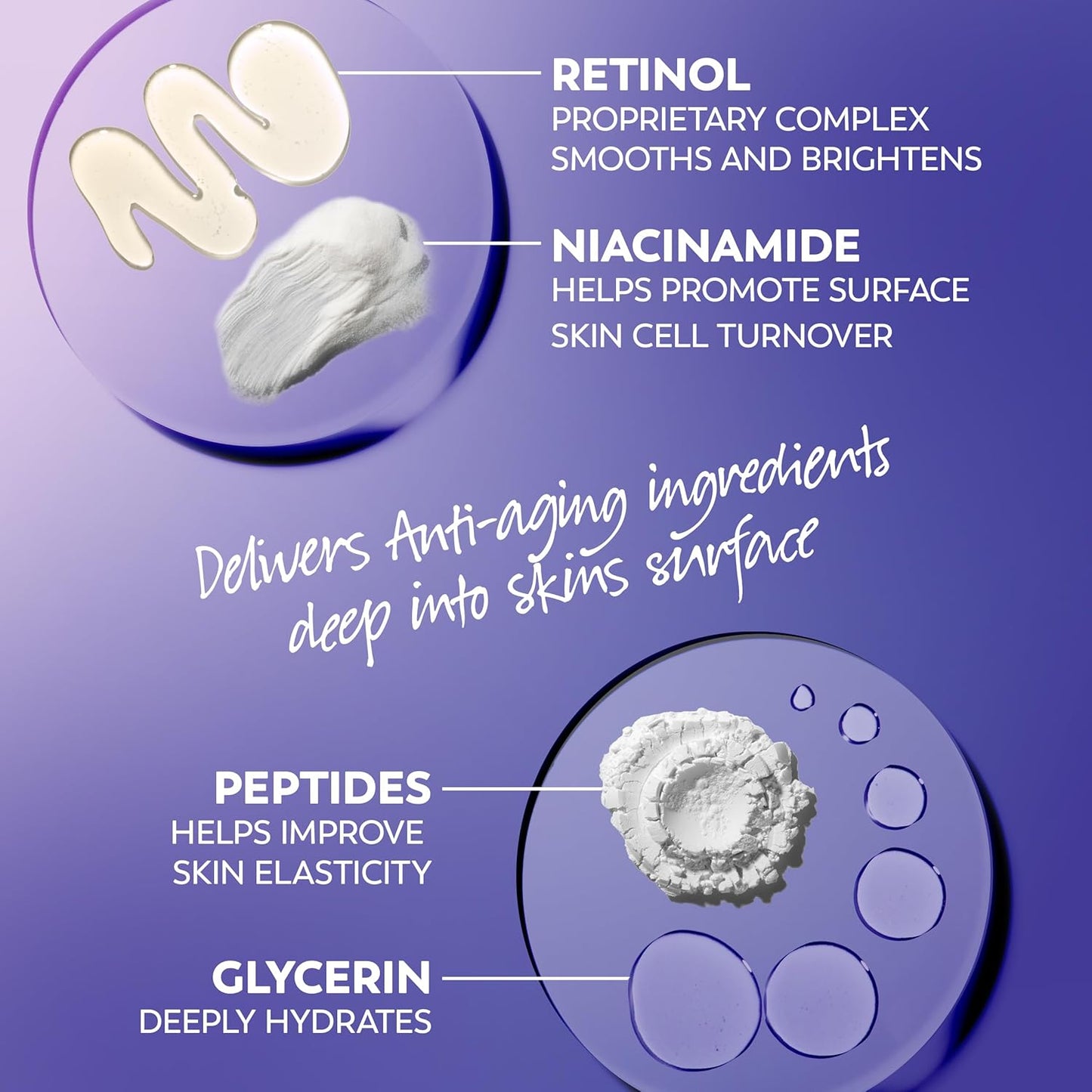 Olay Retinol 24 Face Moisturizer, Anti-Aging Night Cream for Women, Fragrance-Free, Non Greasy - Anti-Wrinkle, Smooth Fine Lines, Tightening, Hydrating Skin Care - Peptides, Glycerin, 1.7 Oz