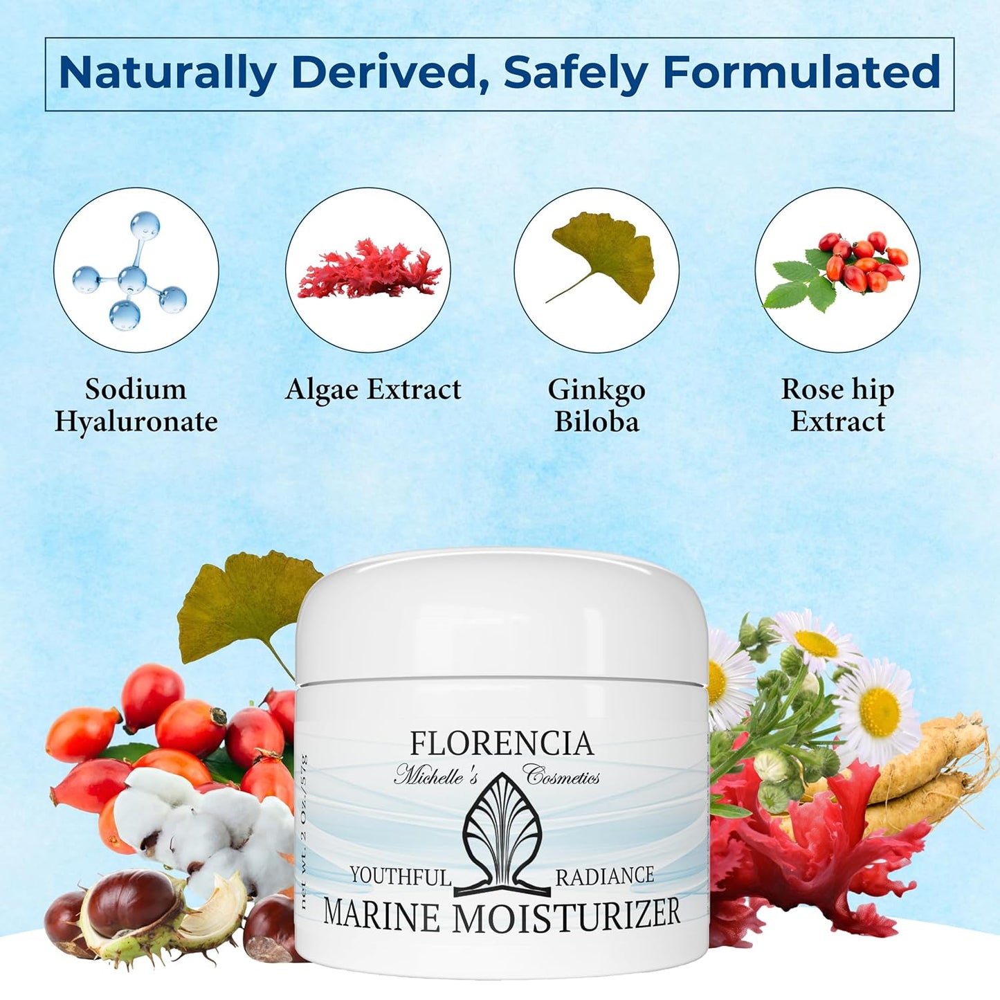 Florencia Marine Moisturizer - Youthful Radiance Face & Neck Cream - Hydrating, Nourishing, Wrinkle, Rejuvenating Cream with Marine Algae Extracts and Hyaluronic Acid for Men & Women, 2 oz