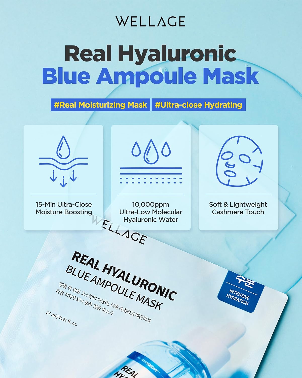 WELLAGE Real Hyaluronic Blue Ampoule Face Mask - Korean Hydratig Mask Moisture Boost with 10,000ppm Ultra-Low Molecular Hyaluronic Acid - Soft Vegan Cashmere Sheet for Sensitive Skin, 5 Sheets