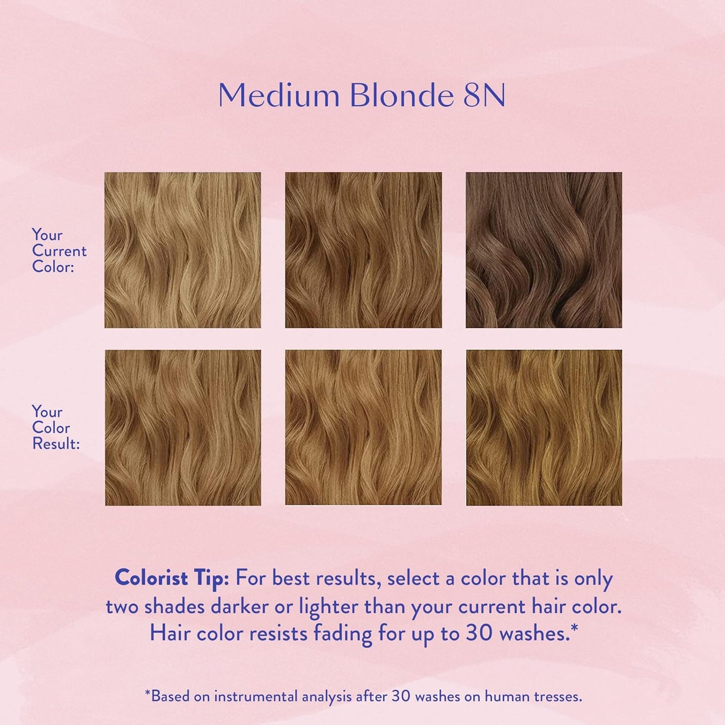 eSalon Permanent Hair Color & Hair Dye Complete Kit- Medium Blonde - Personal Colorist Kit for Up To 100% Gray Coverage for All Hair Types - Professional-Grade Ammonia-Free Hair Dye