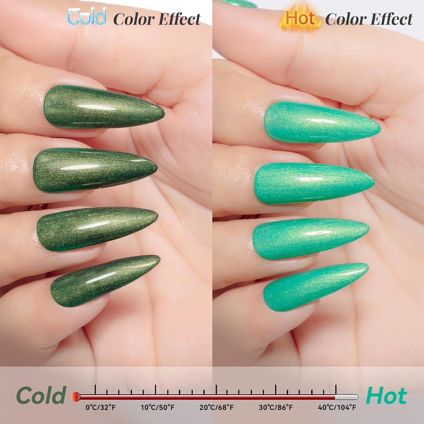 YTD Likomey Pearl Thread Color Changing Gel Nail Polish,15ml Green To Dark Green Shell Mermaid Drawing Pearlescent Shimmer Glitter Mood Temperature Change Fall Winter Thermal Ombre UV Nail Gel,WB426