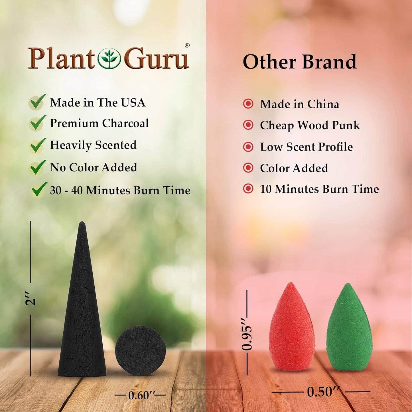 Sandalwood Charcoal Incense Cones 2" TOPLOW - 60 Pack Bulk - Natural Scented Cones Handmade Hand Dipped