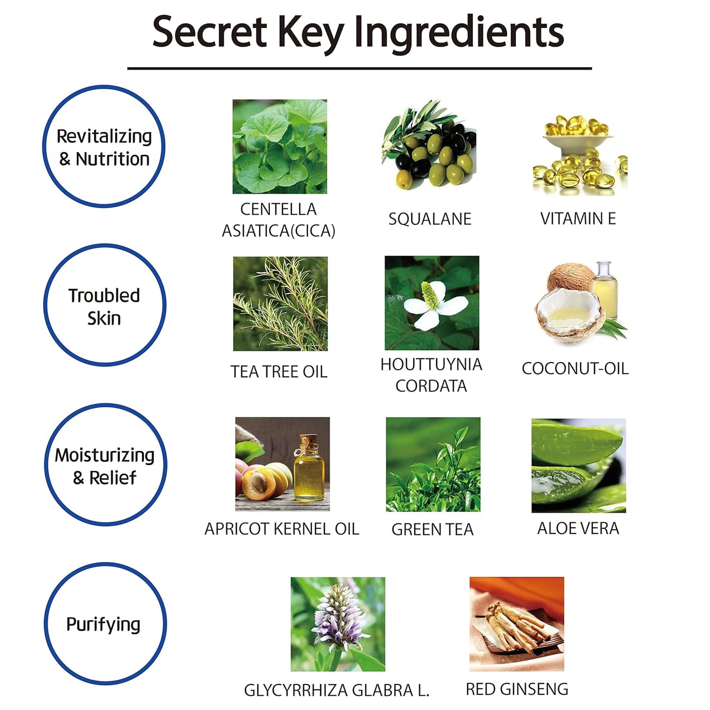 MEAROSA Dermatologically tested Daily Face cleanser and Body wash Fragrance Free Non Drying Non Irritation Soap bar