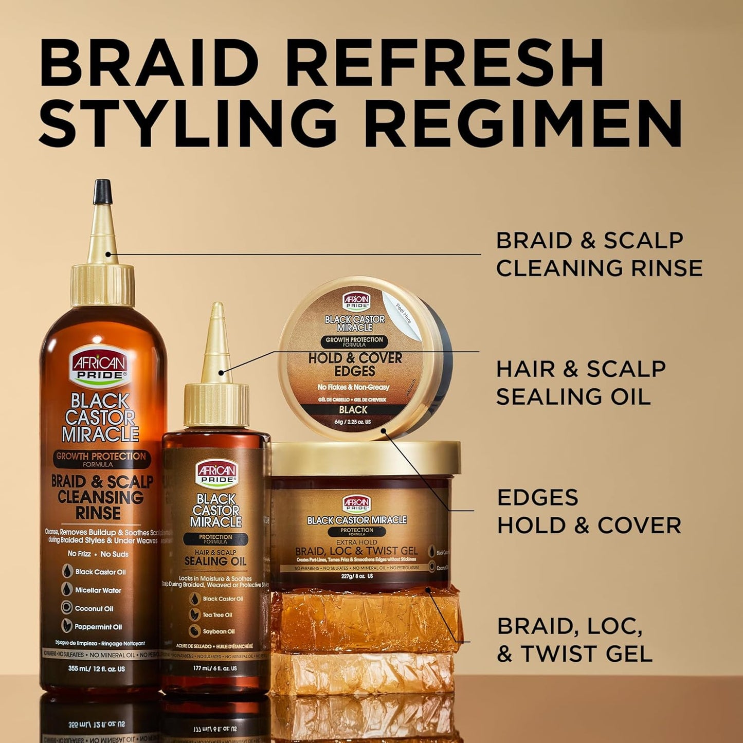 African Pride Black Castor Miracle Hair & Scalp Sealing Oil – Hair Oil with Black Castor, Tea Tree & Soybean Oil for Moisture Lock, Scalp Relief & Growth Support | 6oz (Pack of 3)