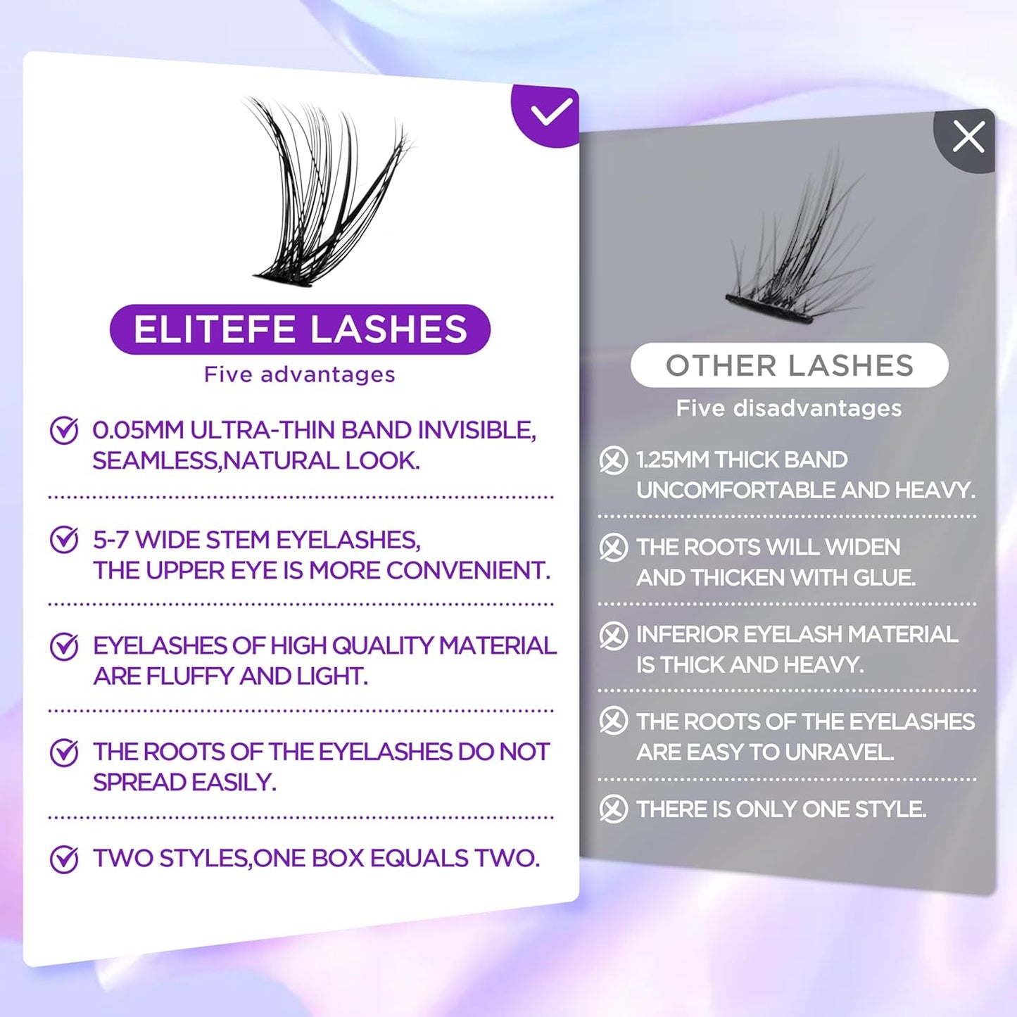 Lash Extension Kit DIY Lash Clusters Kit Eyelash Extensions Individual Lashes Extensions with (280Pcs, 50D, 0.07D 9-16mm)