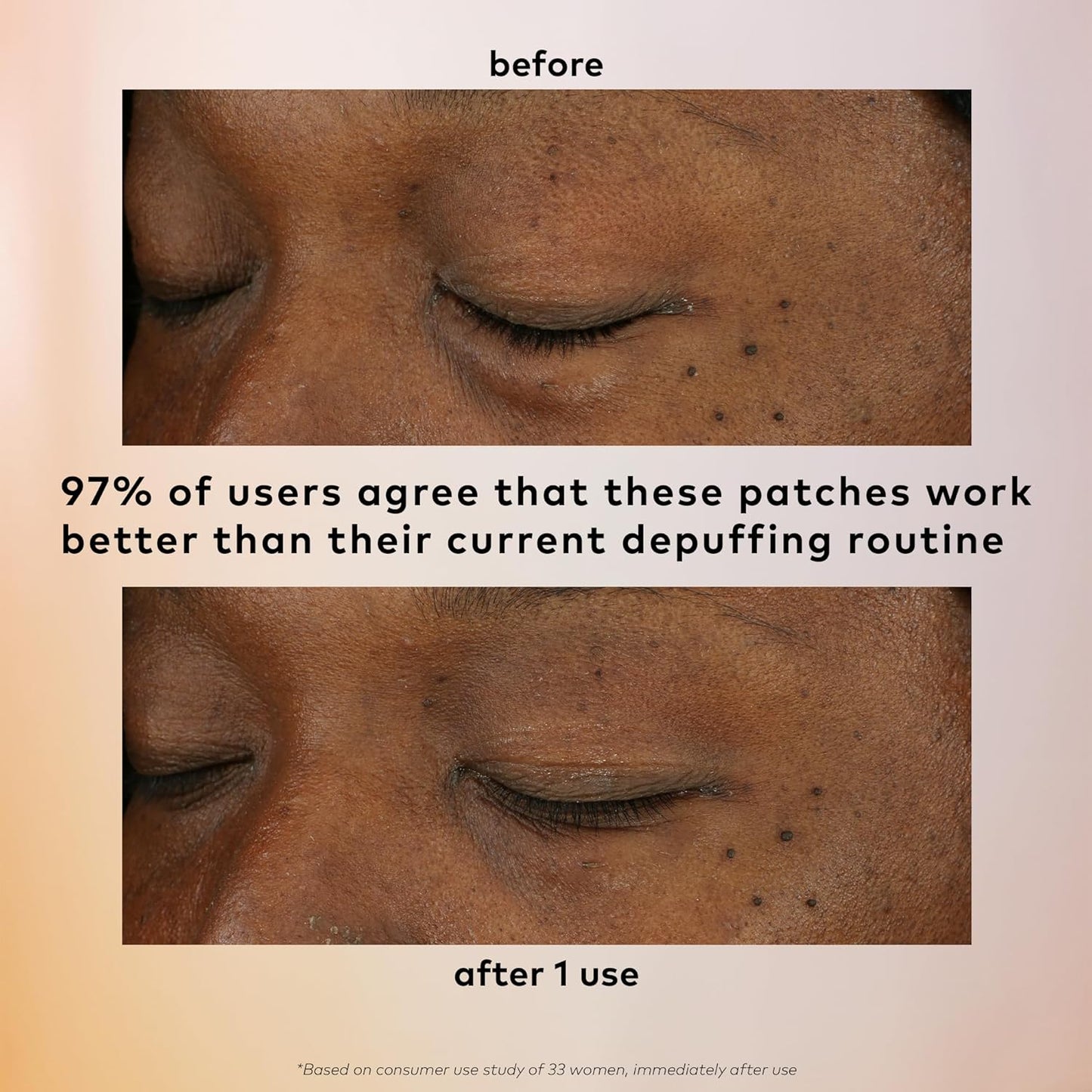 The Good Patch De-Puff Cooling Hydrogel Under Eye Patches for Puffy Eyes and Under Eye Bags, Made with Caffeine, Aloe Vera, Gotu Kola, Clinically Proven (6 Total Patch Sets)