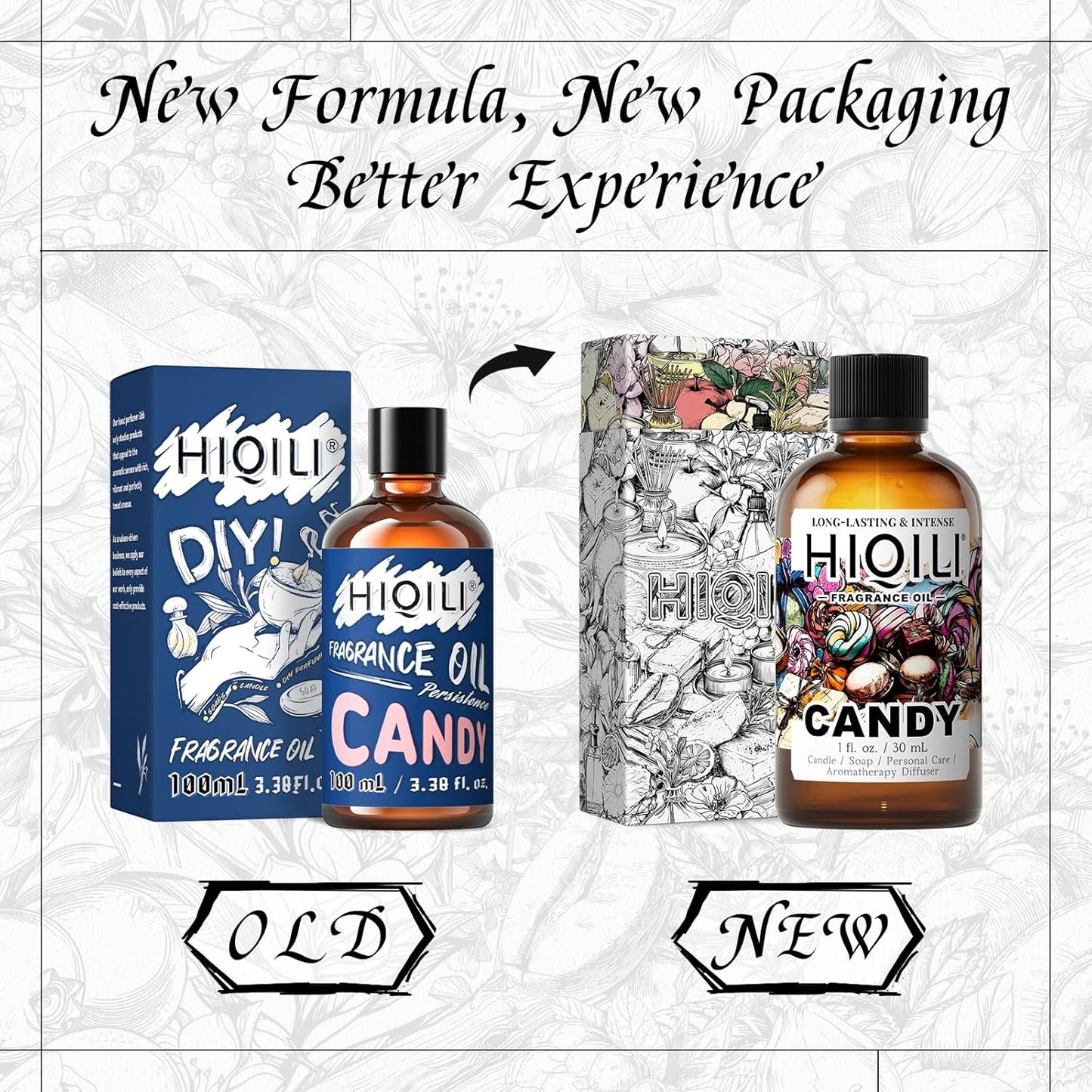 HIQILI Candy Fragrance Oil for Diffusers for Home, Sweet Scent, Perfect for Soap & Candle Making, Long-Lasting - 1 Fl Oz