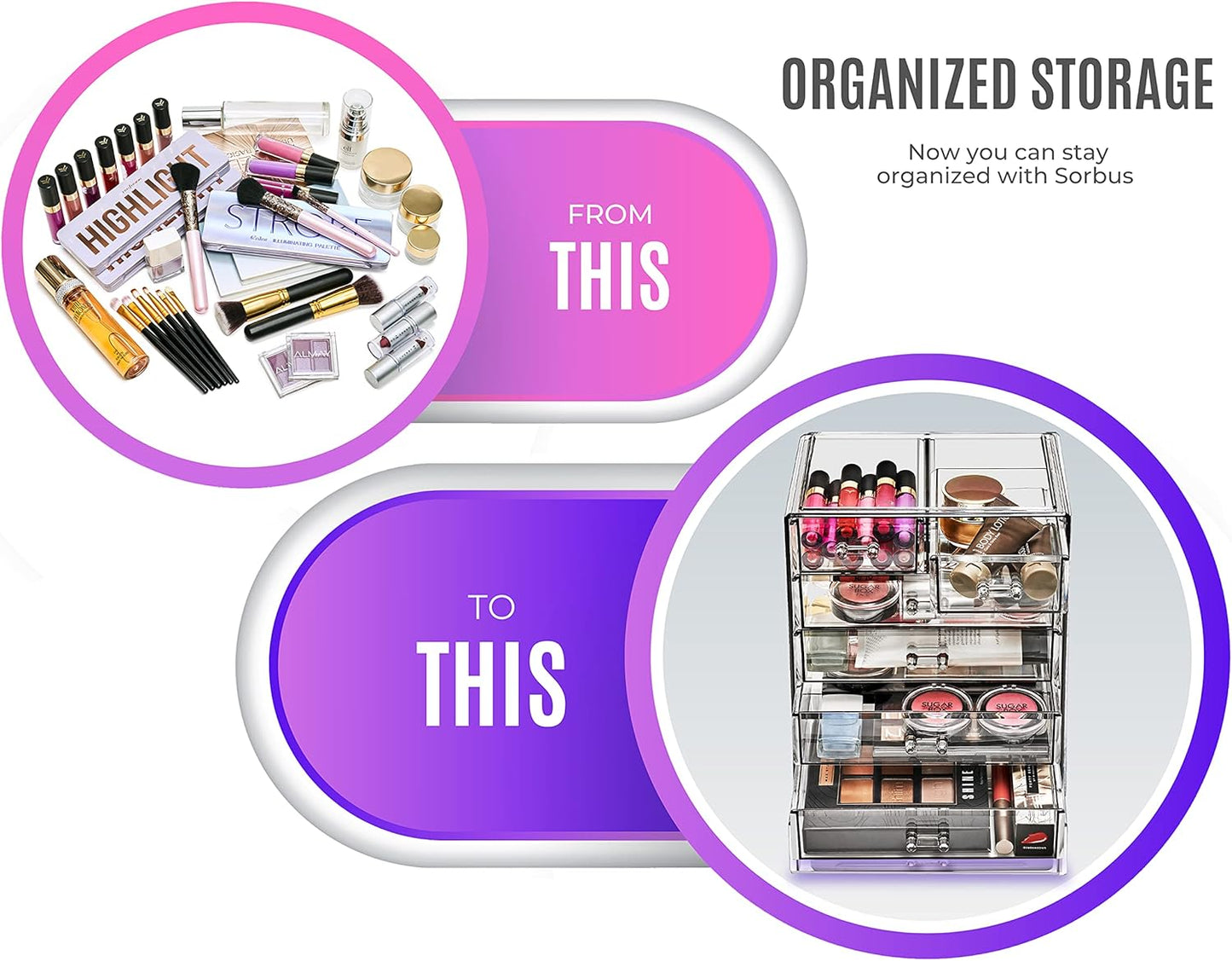 Sorbus Acrylic Makeup Organizer - Organization and Storage Case for Cosmetics Make Up & Jewelry - Big Clear Makeup Organizer for Vanity, Bathroom, College Dorm, Closet, Desk (4 Large, 2 Small Drawers)