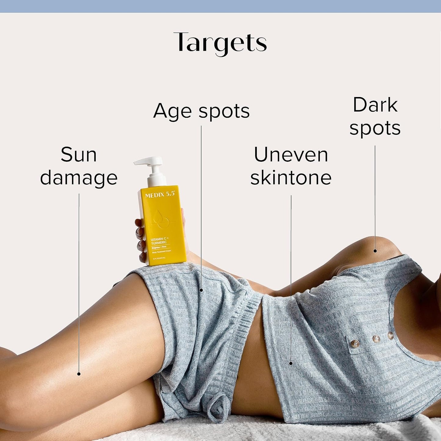 MEDIX Fragrance Free Firming Retinol Body Lotion + Brightening Vitamin C Cream 2pc Skin Care Set | Crepey Skin Care Treatment | Anti Aging Body Cream & Face Moisturizer For Crepe Skin & Dark Spots